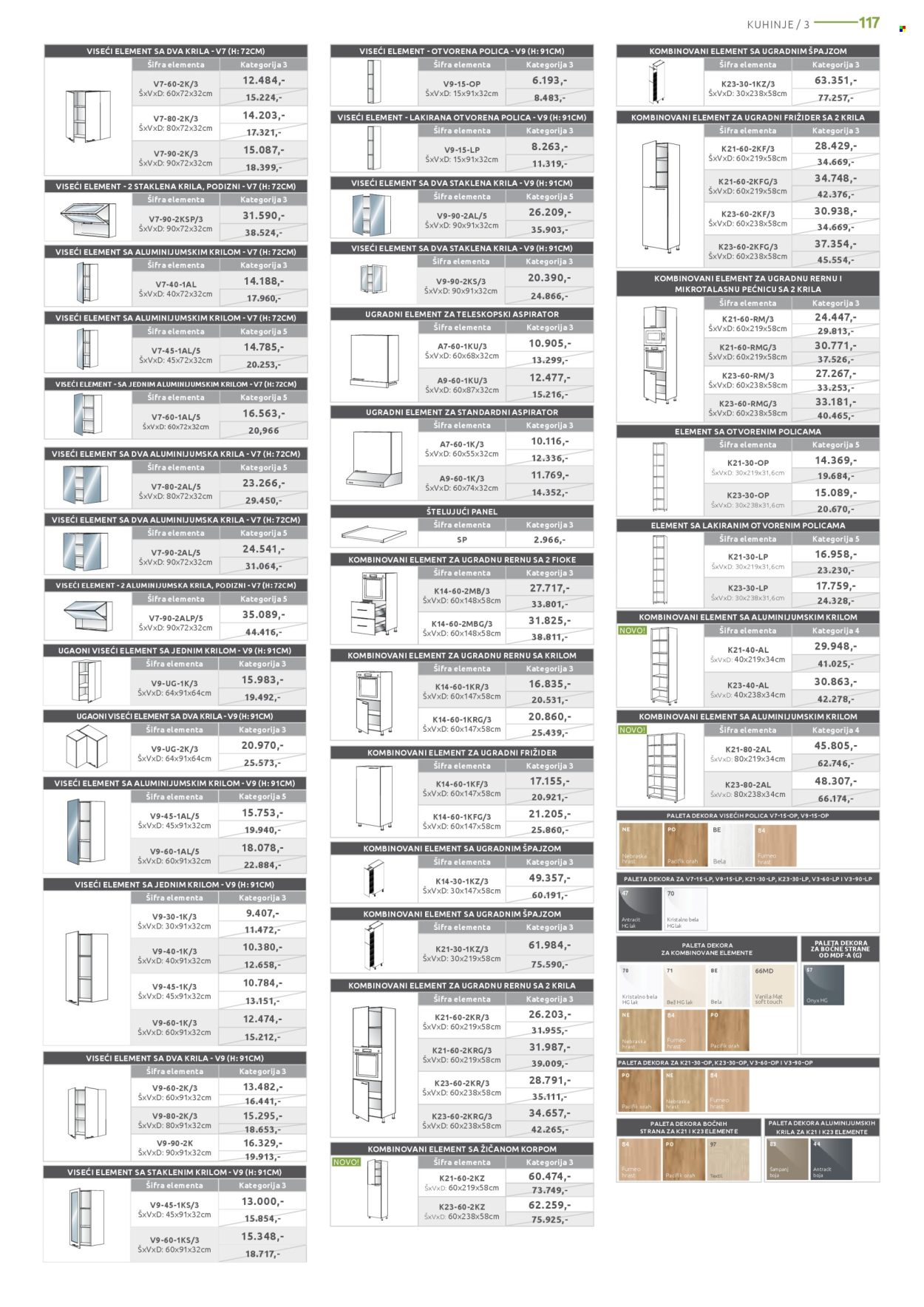 Jela katalog - 05.05.2025 - 31.05.2025. Stranica 117