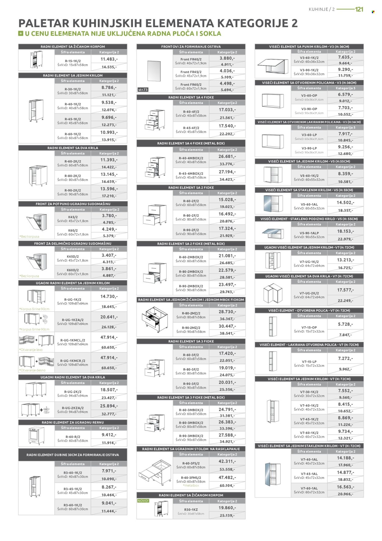 Jela katalog - 05.05.2025 - 31.05.2025. Stranica 121