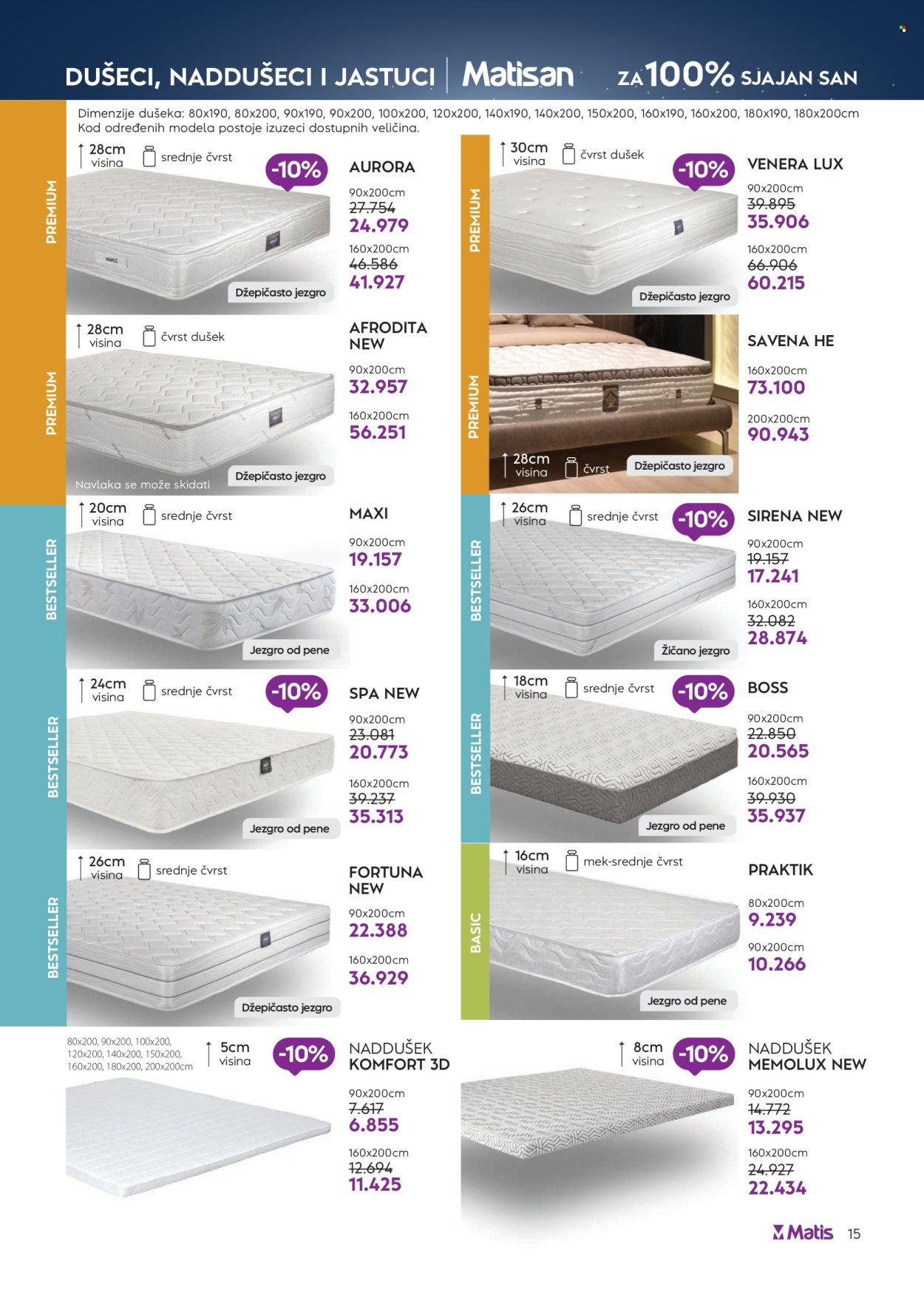 Matis katalog - 05.05.2025 - 31.05.2025. Stranica 15