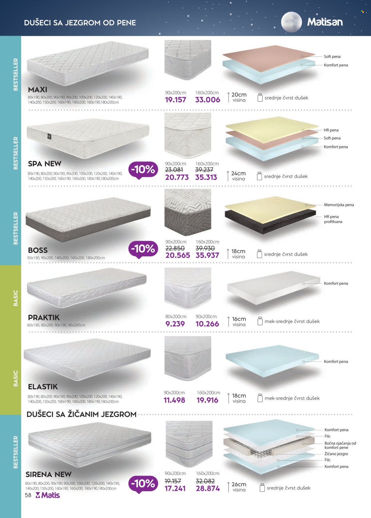 Matis katalog - 05.05.2025 - 31.05.2025. Stranica 58