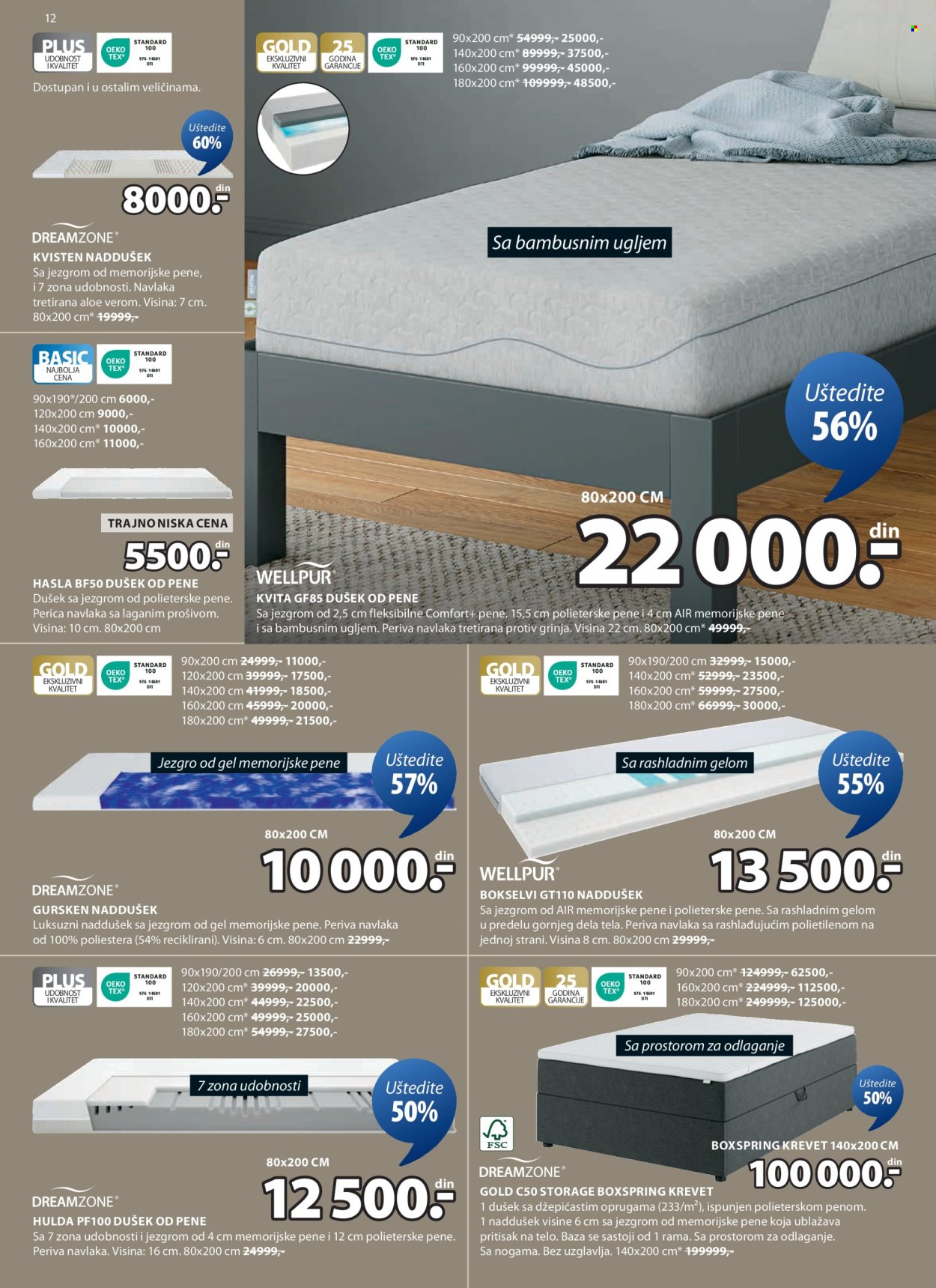 JYSK katalog - 07.05.2025 - 20.05.2025. Stranica 13