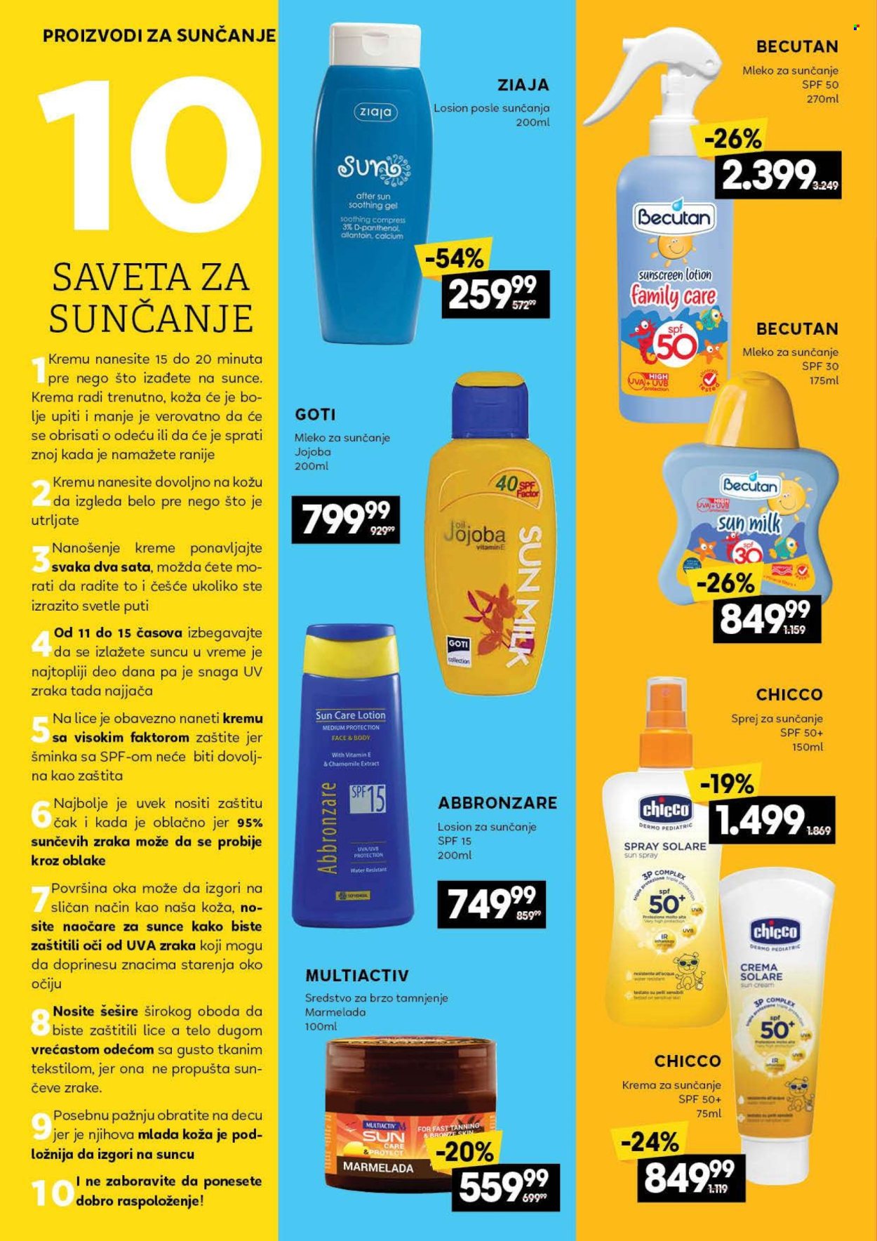 Idea katalog - 15.05.2025 - 10.06.2025. Stranica 24