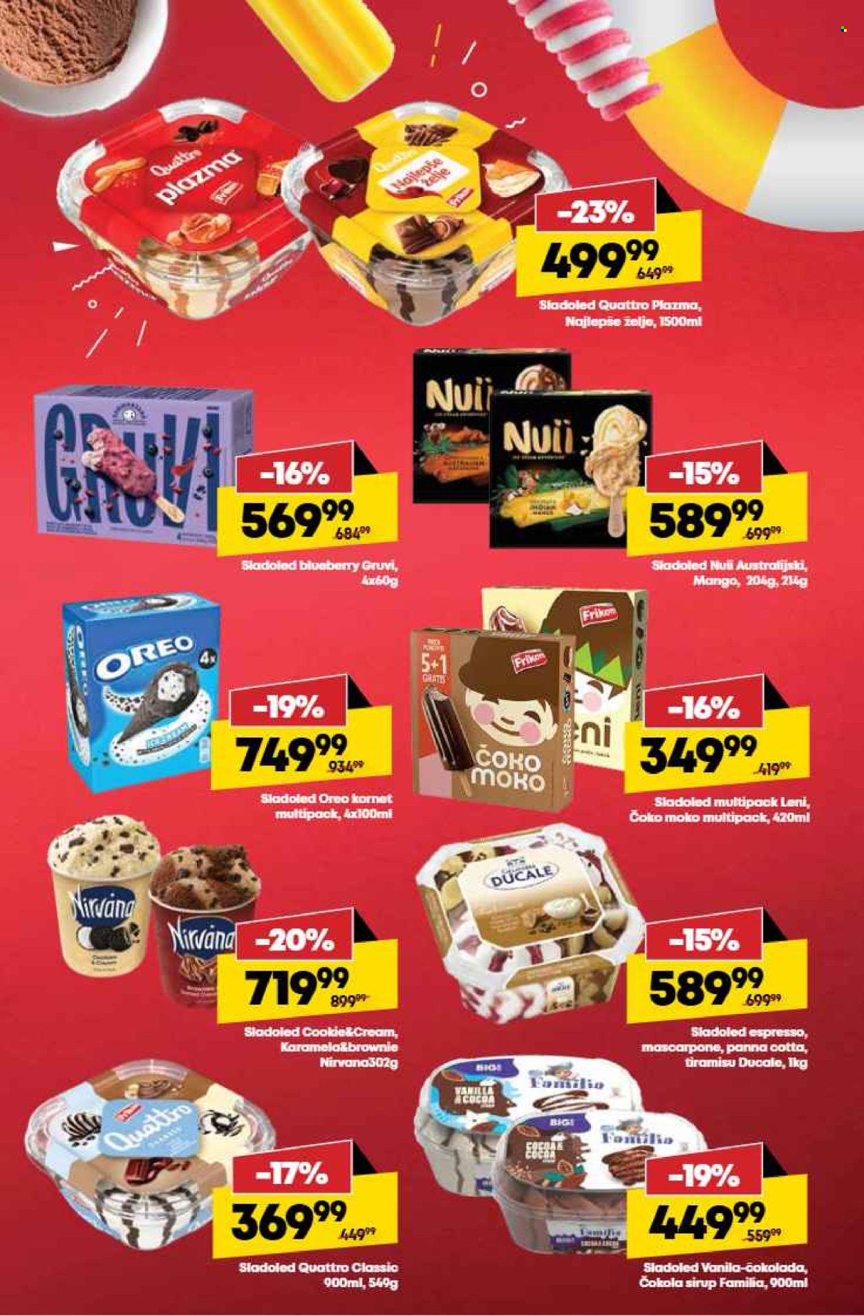 Mega Maxi katalog - 15.05.2025 - 21.05.2025. Stranica 7