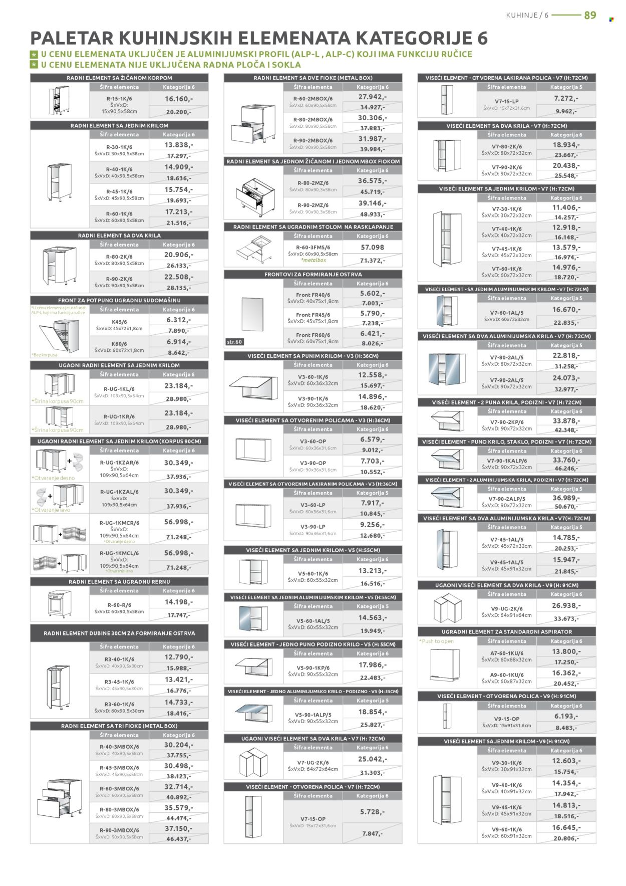 Jela katalog - 02.06.2025 - 28.06.2025. Stranica 89