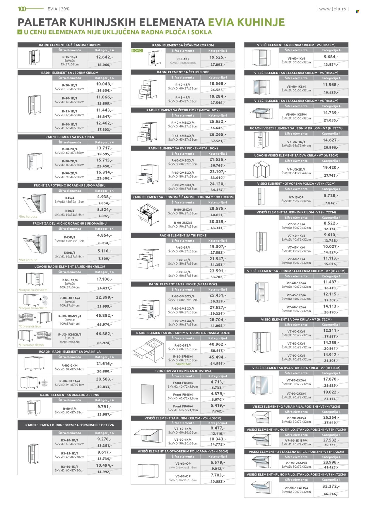 Jela katalog - 02.06.2025 - 28.06.2025. Stranica 100