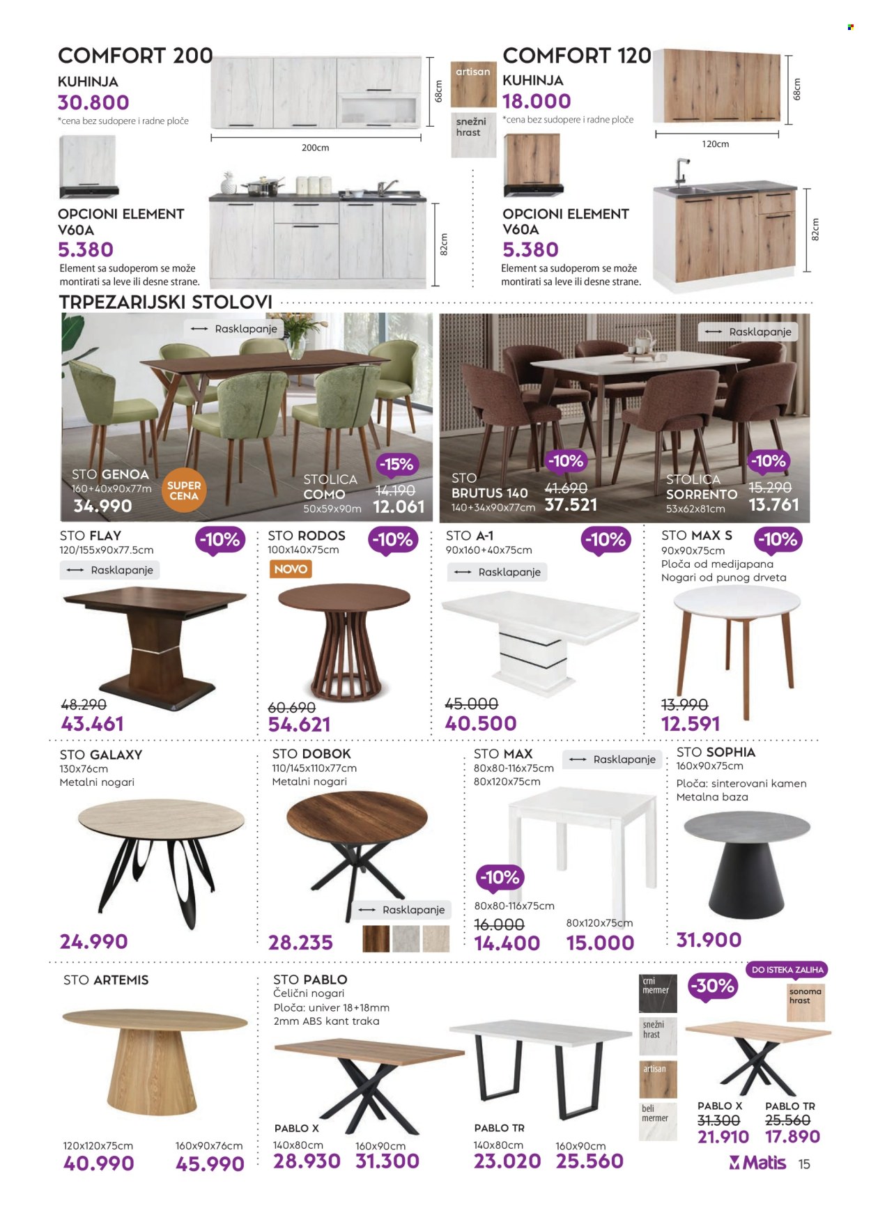 Matis katalog - 01.06.2025 - 30.06.2025. Stranica 15