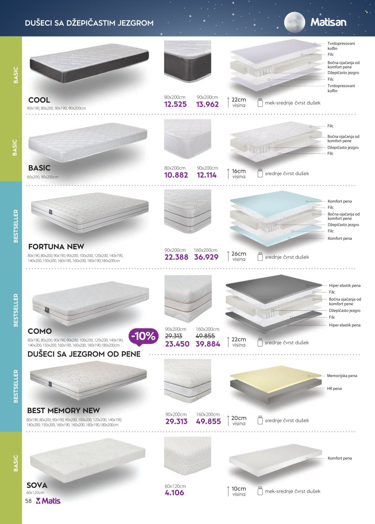 Matis katalog - 01.06.2025 - 30.06.2025. Stranica 58