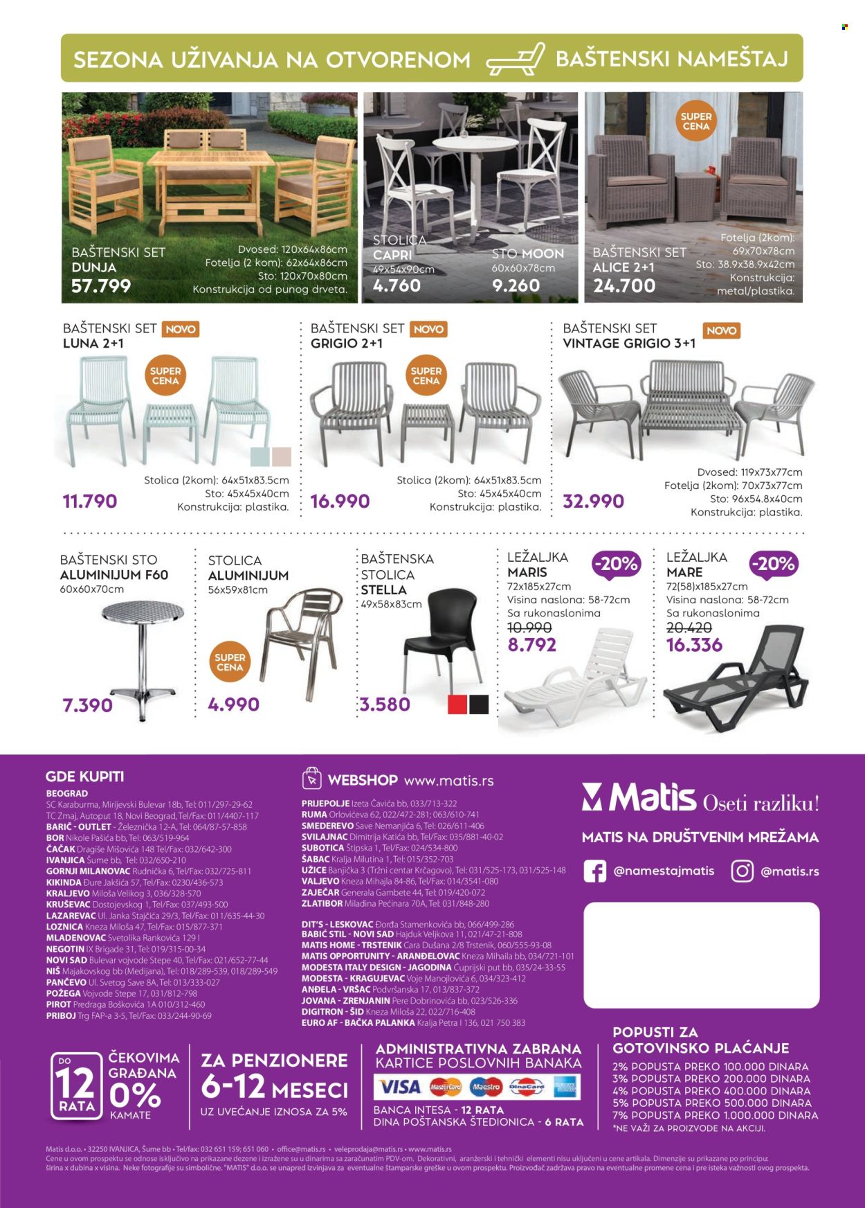 Matis katalog - 01.06.2025 - 30.06.2025. Stranica 62