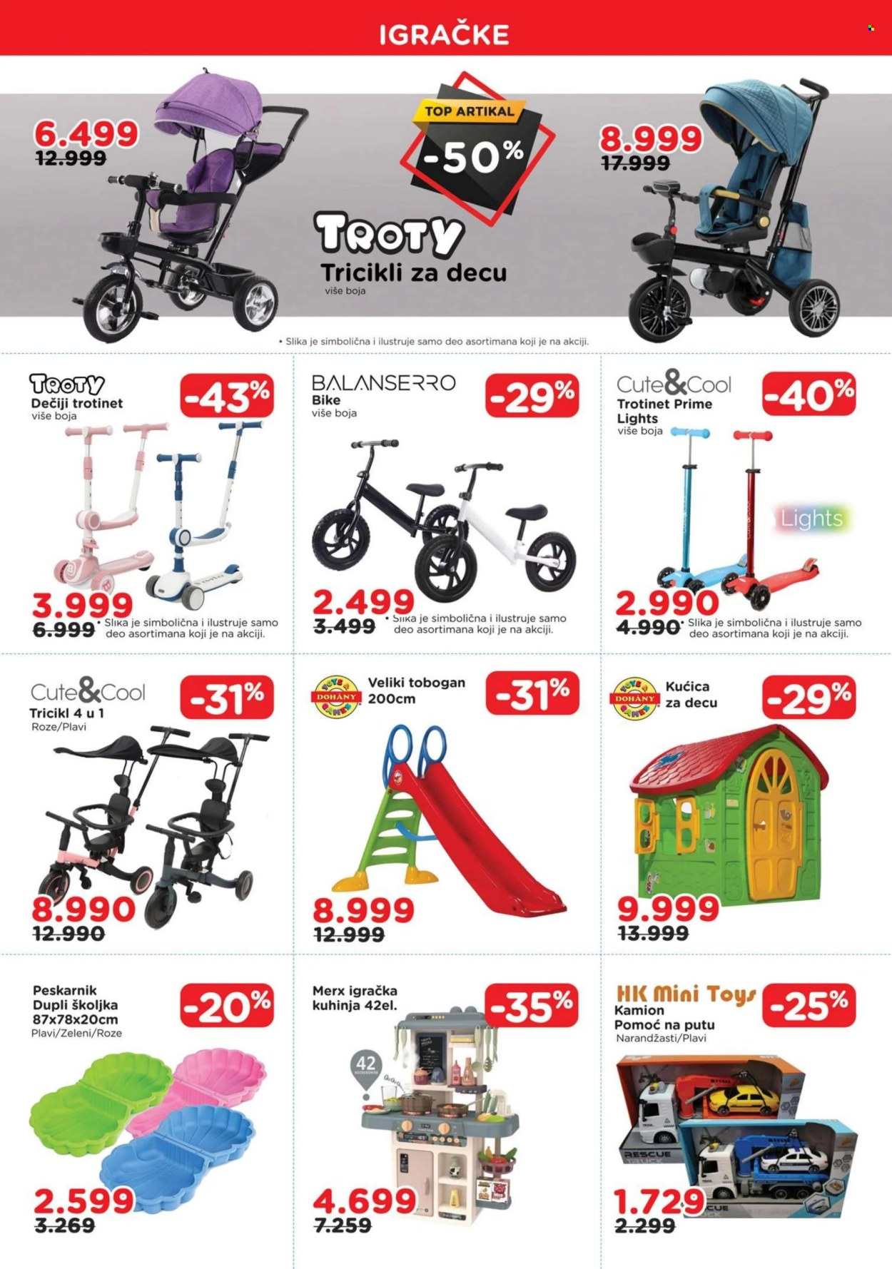 Aksa katalog - 06.06.2025 - 26.06.2025. Stranica 15