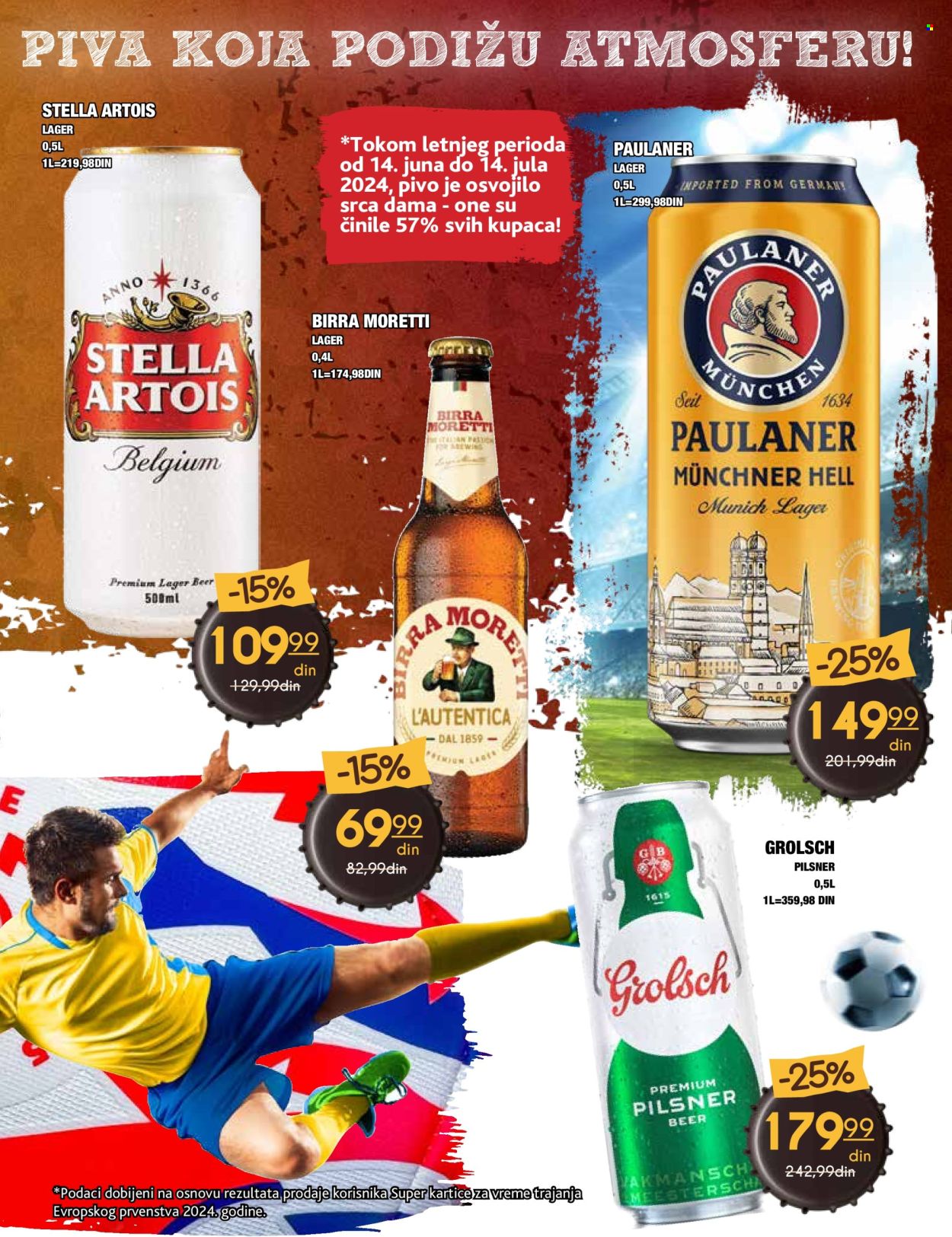 Idea katalog - 16.06.2025 - 15.07.2025. Stranica 5