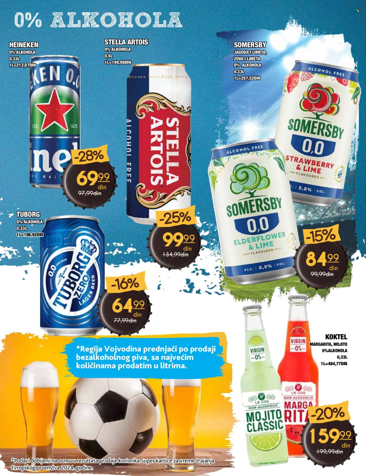 Idea katalog - 16.06.2025 - 15.07.2025. Stranica 13