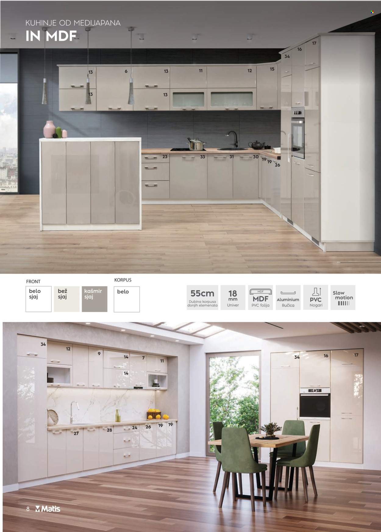 Matis katalog - 01.07.2025 - 31.07.2025. Stranica 8