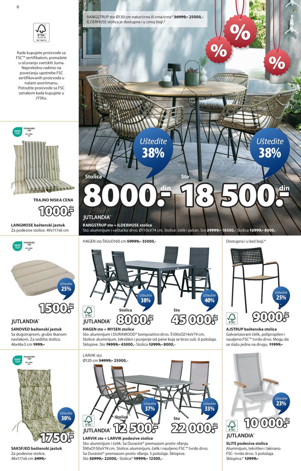 JYSK katalog - 16.07.2025 - 29.07.2025. Stranica 7