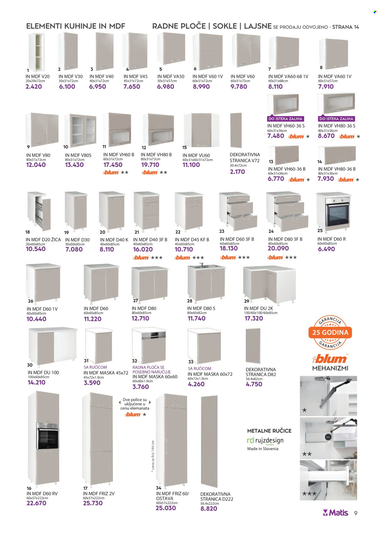Matis katalog - 01.08.2025 - 31.08.2025. Stranica 9