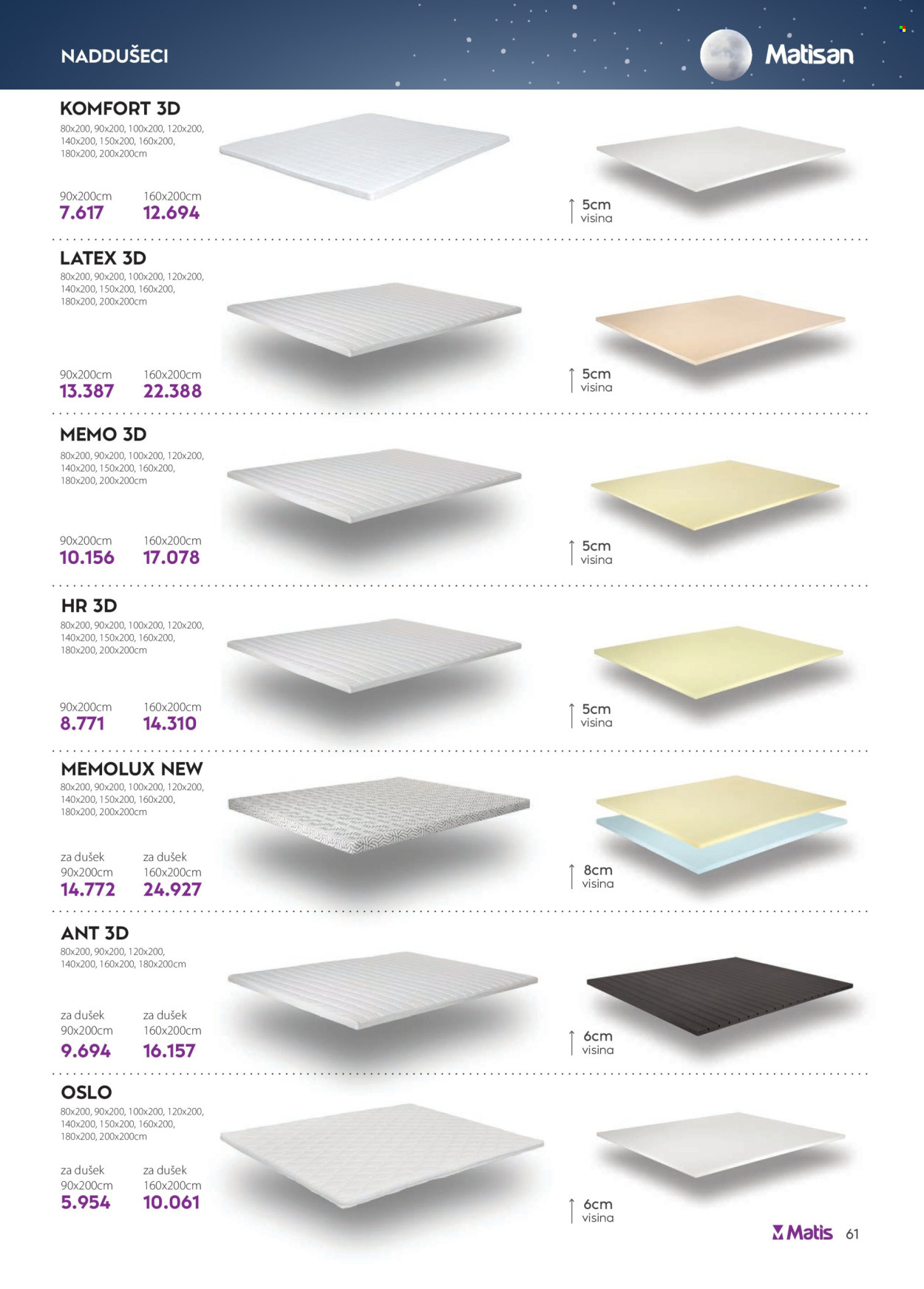 Matis katalog - 01.09.2025 - 30.09.2025. Stranica 61