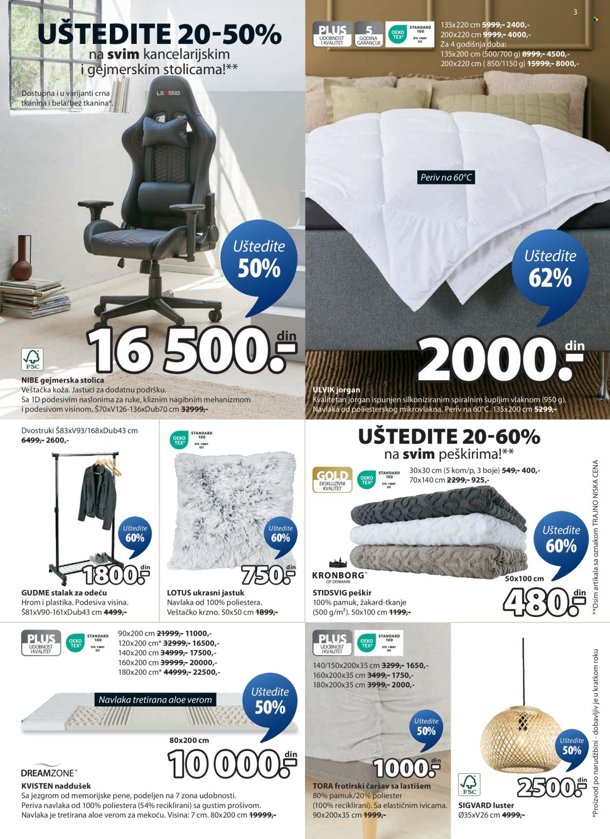 JYSK katalog - 24.09.2025 - 07.10.2025. Stranica 4