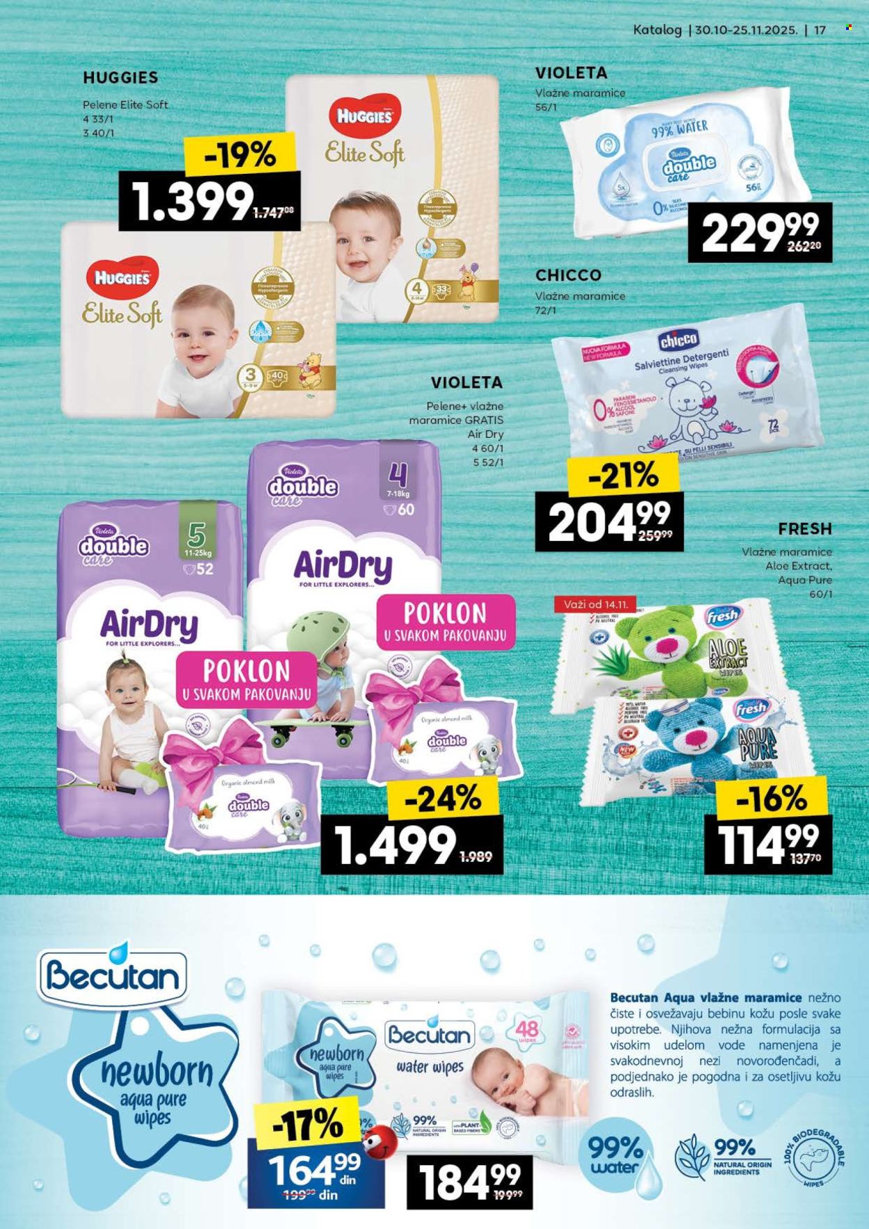 Idea katalog - 30.10.2025 - 25.11.2025. Stranica 17