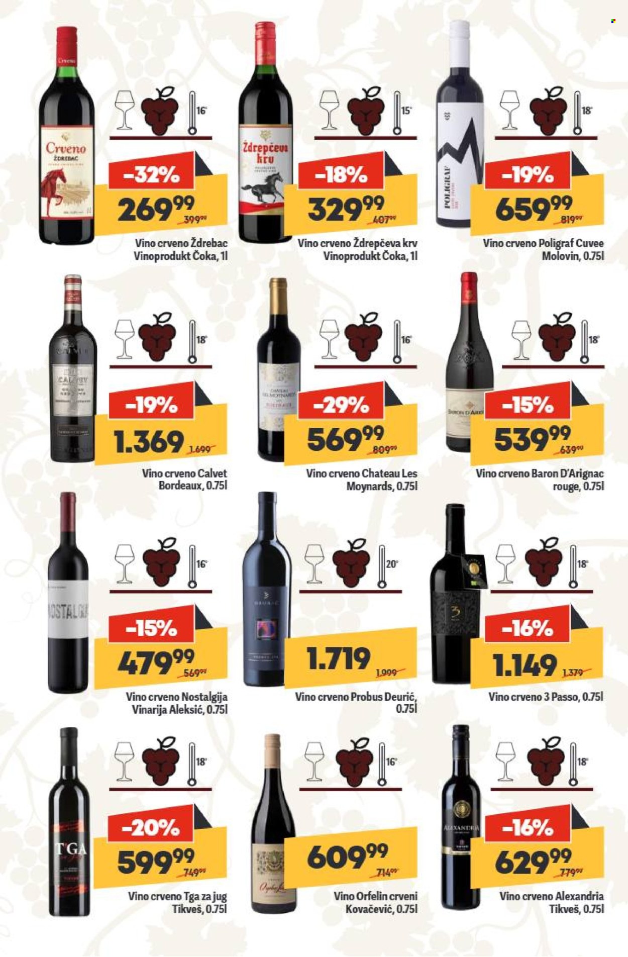 Mega Maxi katalog - 13.11.2025 - 10.12.2025. Stranica 13