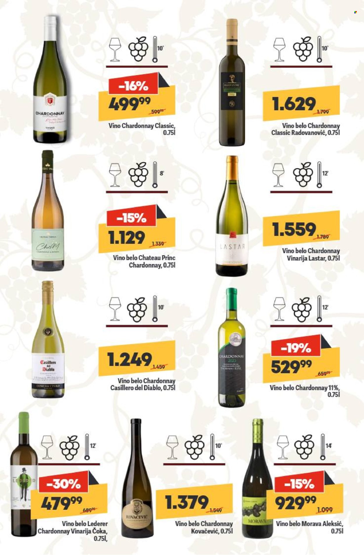 Mega Maxi katalog - 13.11.2025 - 10.12.2025. Stranica 19
