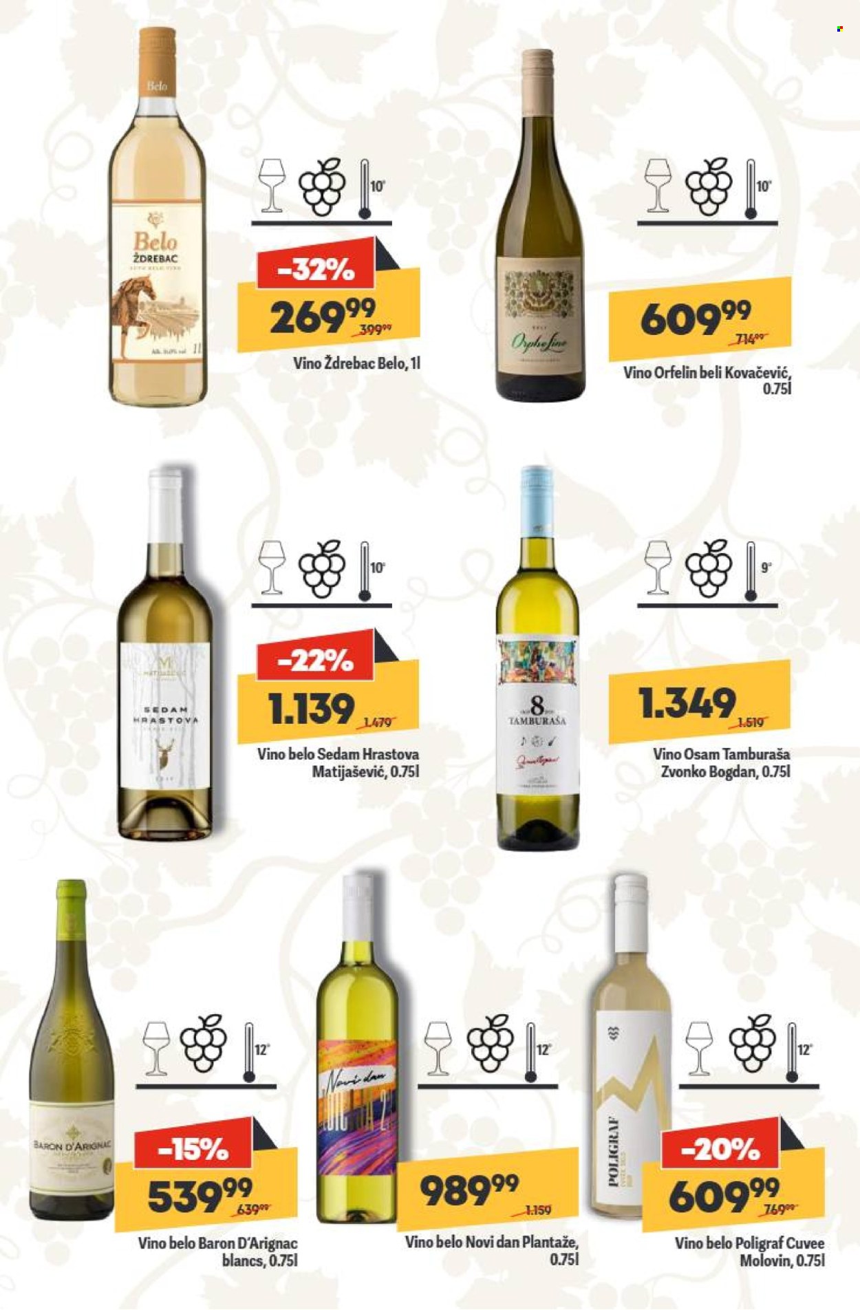 Mega Maxi katalog - 13.11.2025 - 10.12.2025. Stranica 23