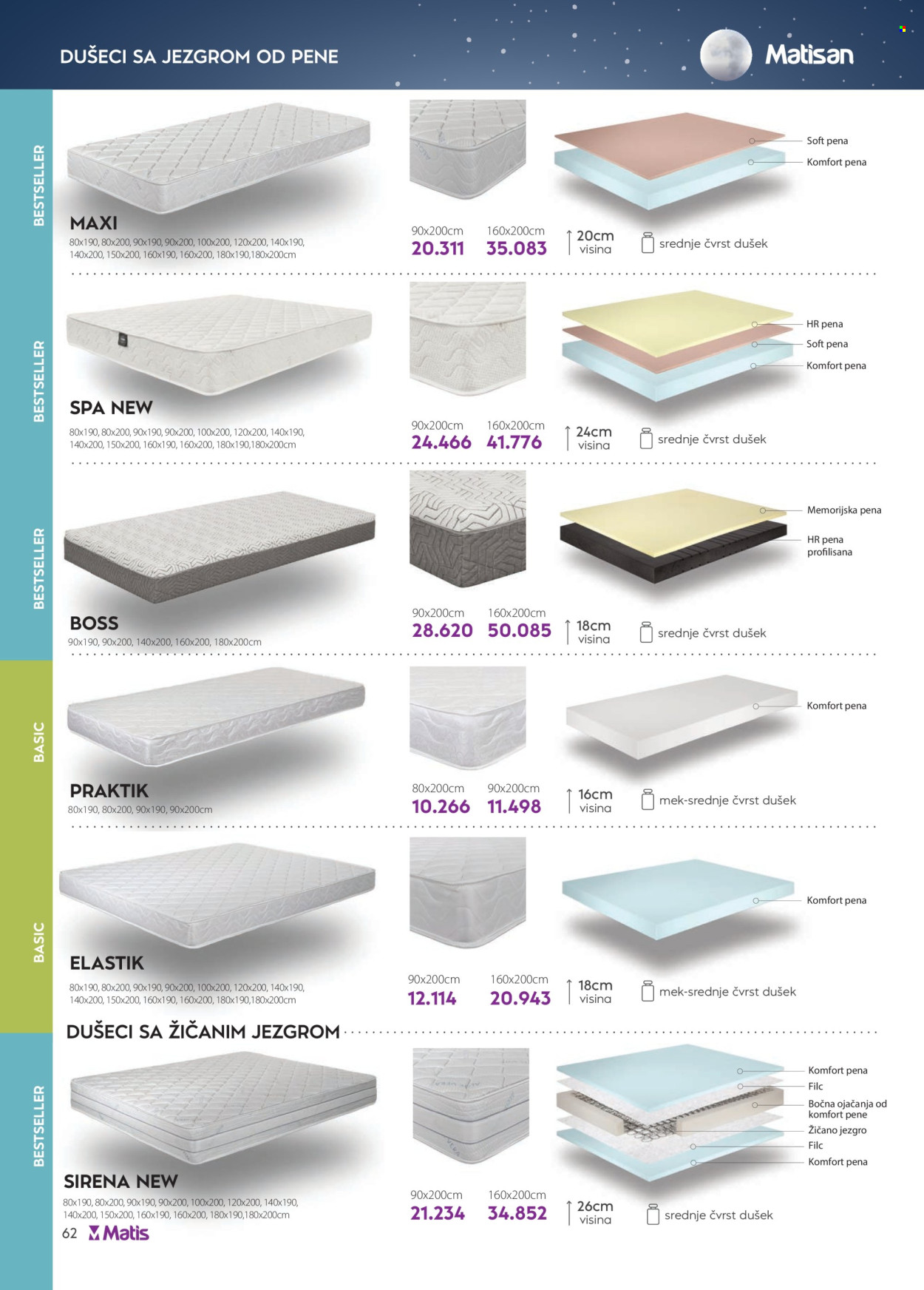 Matis katalog - 01.12.2025 - 31.12.2025. Stranica 62