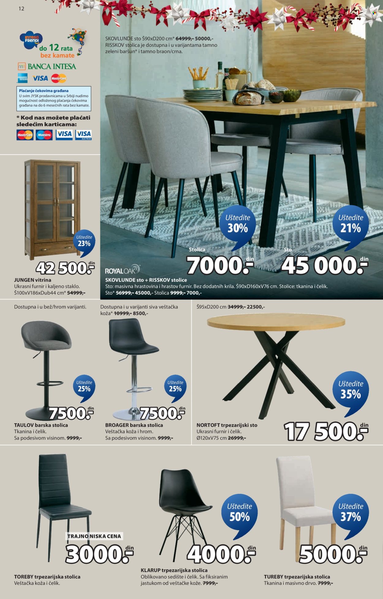 JYSK katalog - 10.12.2025 - 23.12.2025. Stranica 13