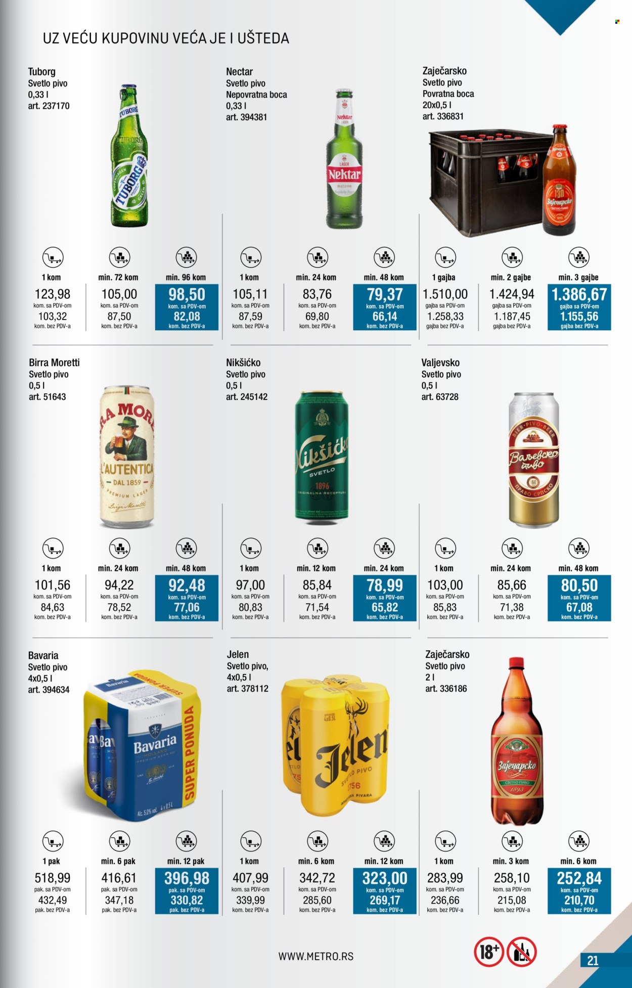 Metro katalog - 01.01.2026 - 31.01.2026. Stranica 21