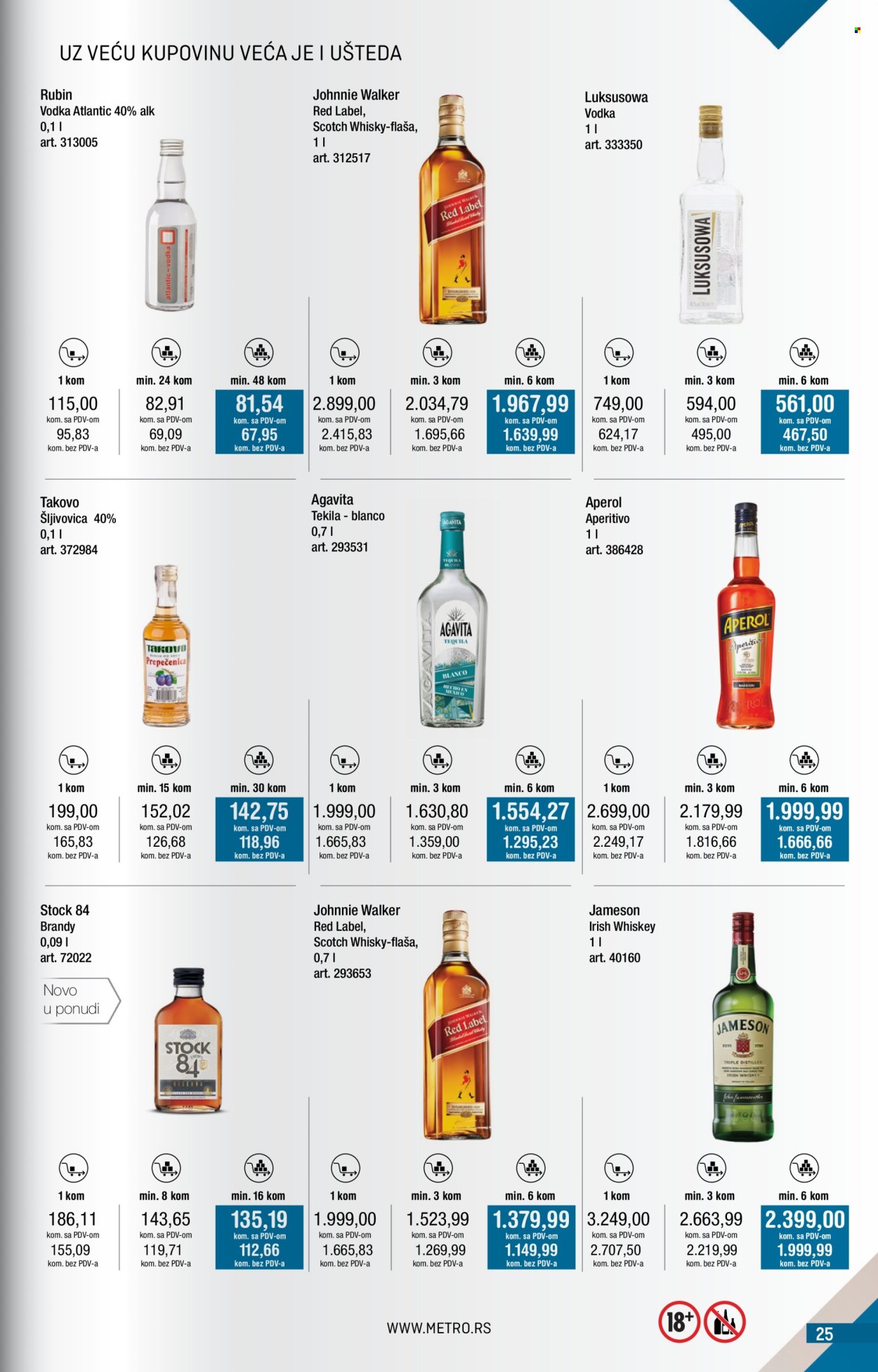 Metro katalog - 01.01.2026 - 31.01.2026. Stranica 25