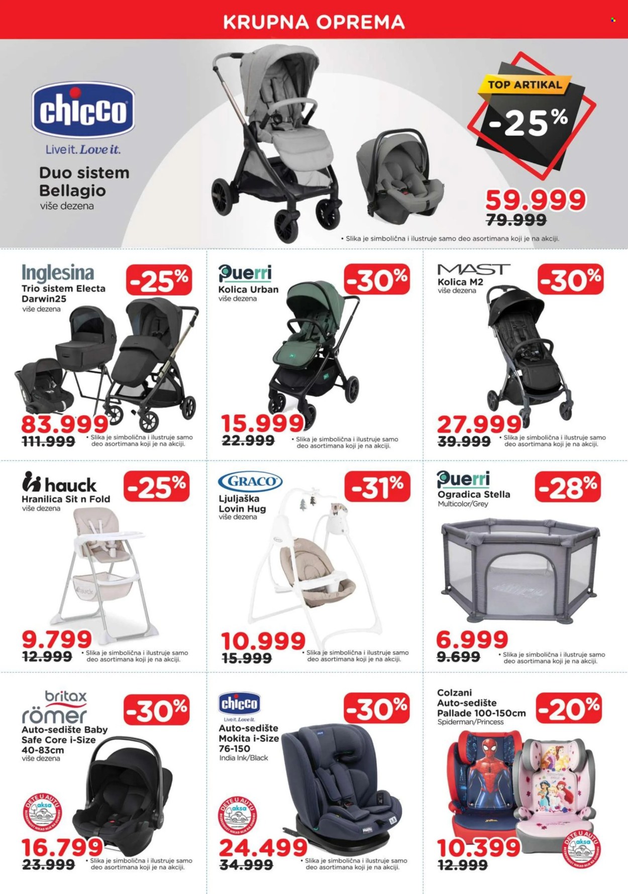 Aksa katalog - 03.01.2026 - 31.01.2026. Stranica 3