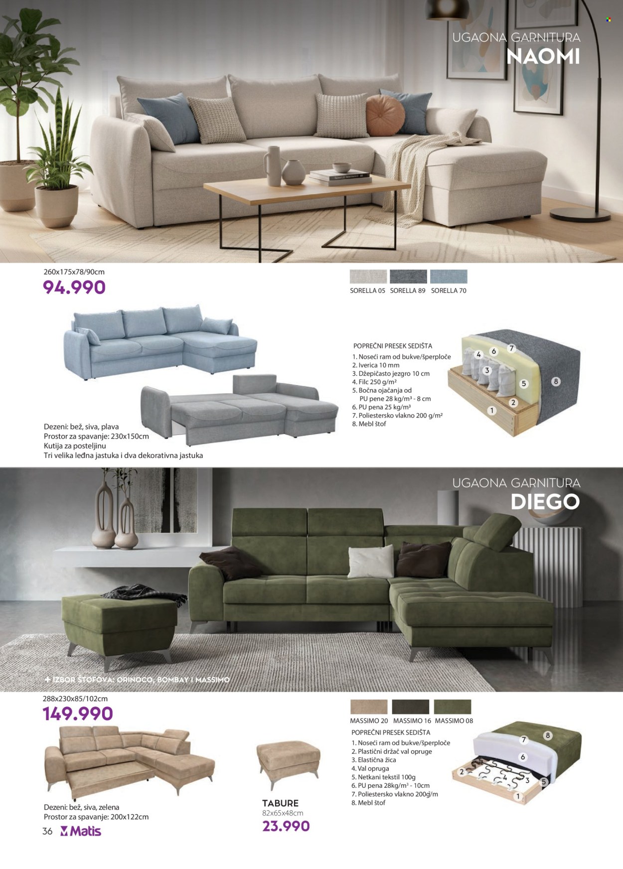 Matis katalog - 01.01.2026 - 31.01.2026. Stranica 36