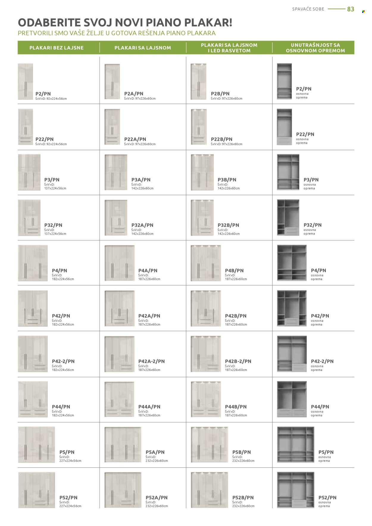 Jela katalog. Stranica 83