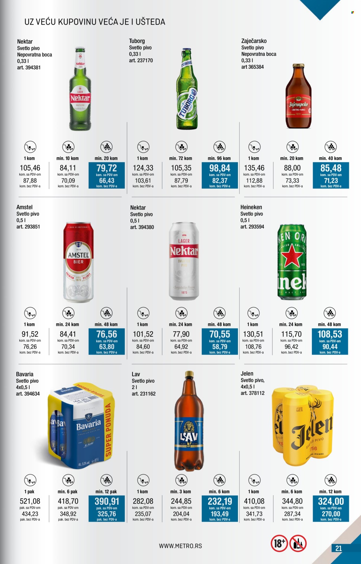 Metro katalog - 01.03.2026 - 31.03.2026. Stranica 21