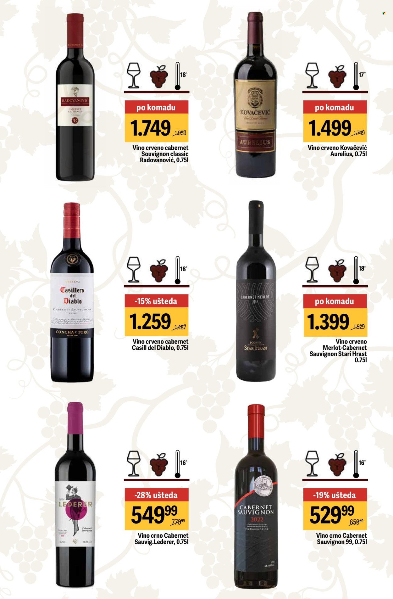 Maxi katalog - 02.04.2026 - 29.04.2026. Stranica 3