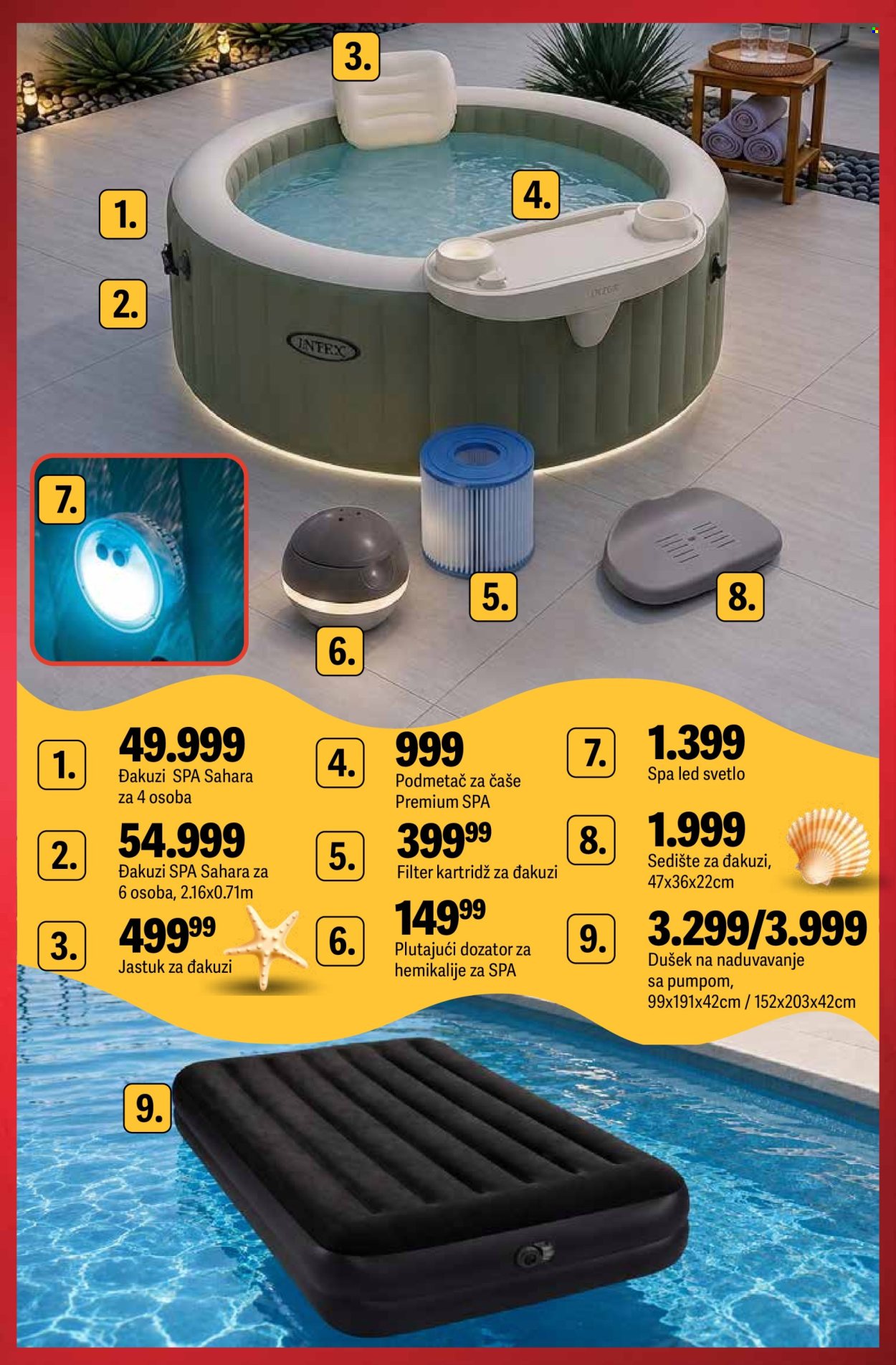 Mega Maxi katalog. Stranica 8