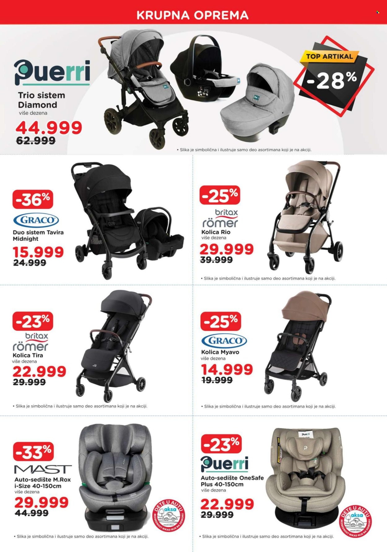 Aksa katalog - 01.06.2026 - 30.06.2026. Stranica 3