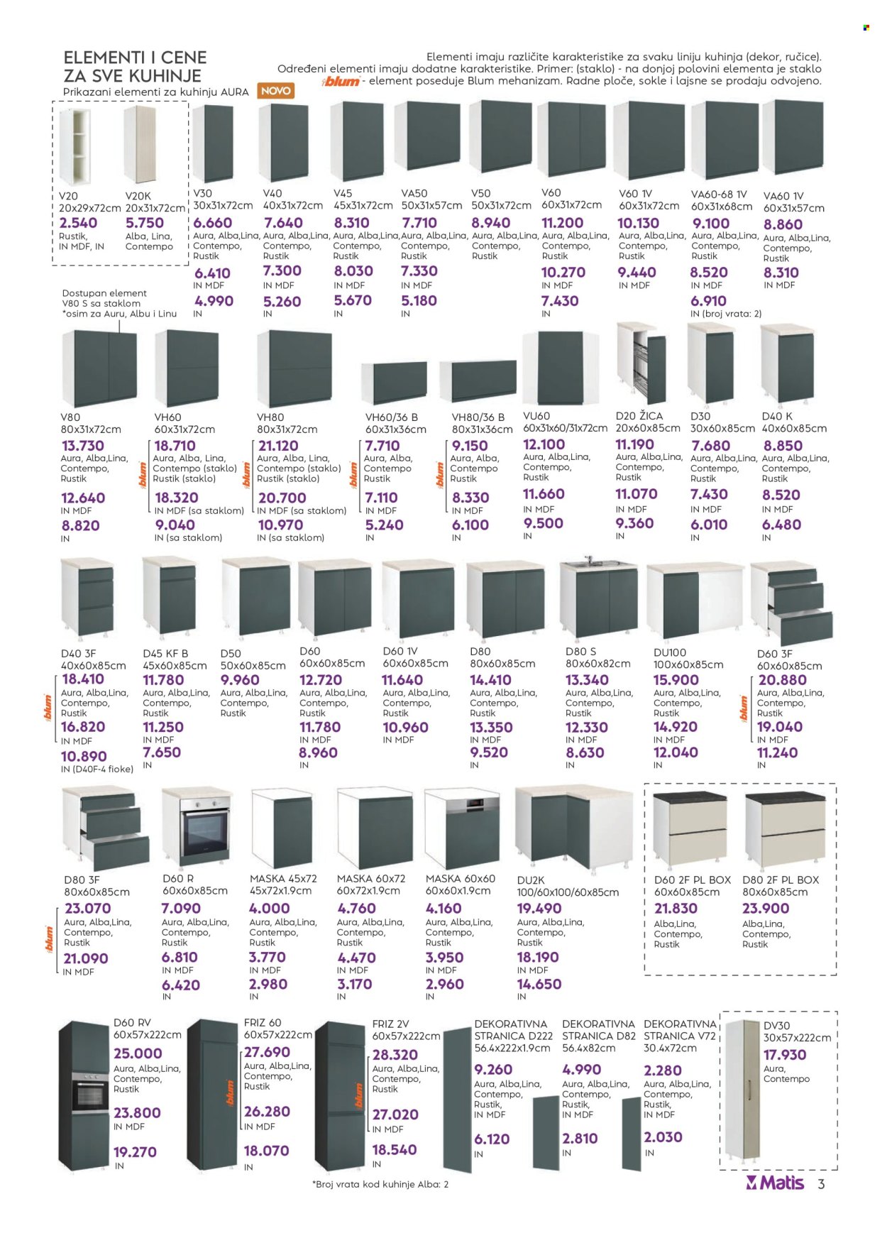 Matis katalog - 01.06.2026 - 30.06.2026. Stranica 3