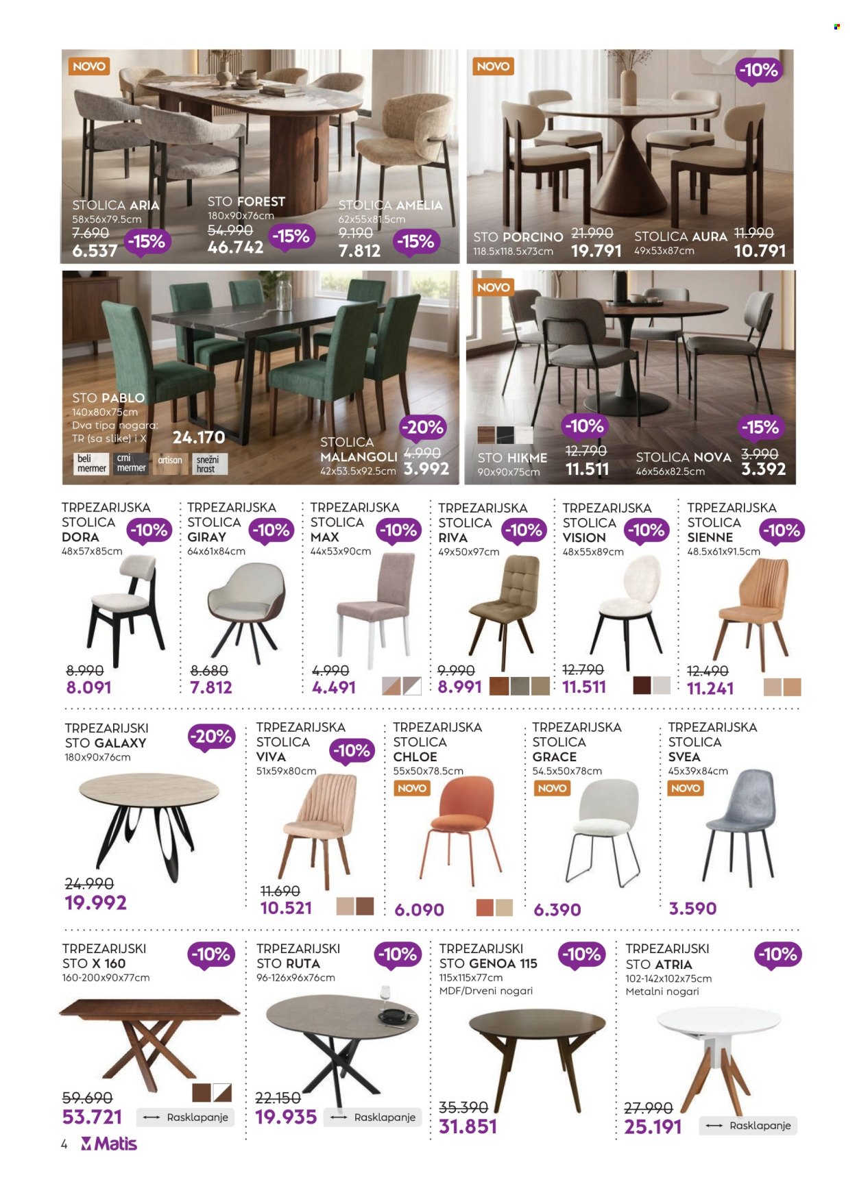 Matis katalog - 01.06.2026 - 30.06.2026. Stranica 4