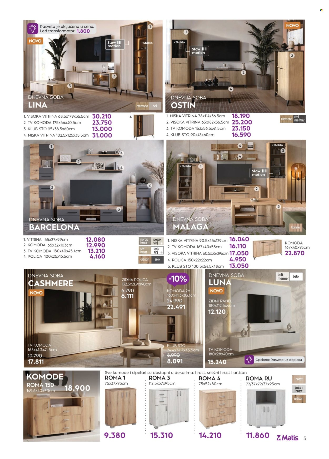 Matis katalog - 01.06.2026 - 30.06.2026. Stranica 5