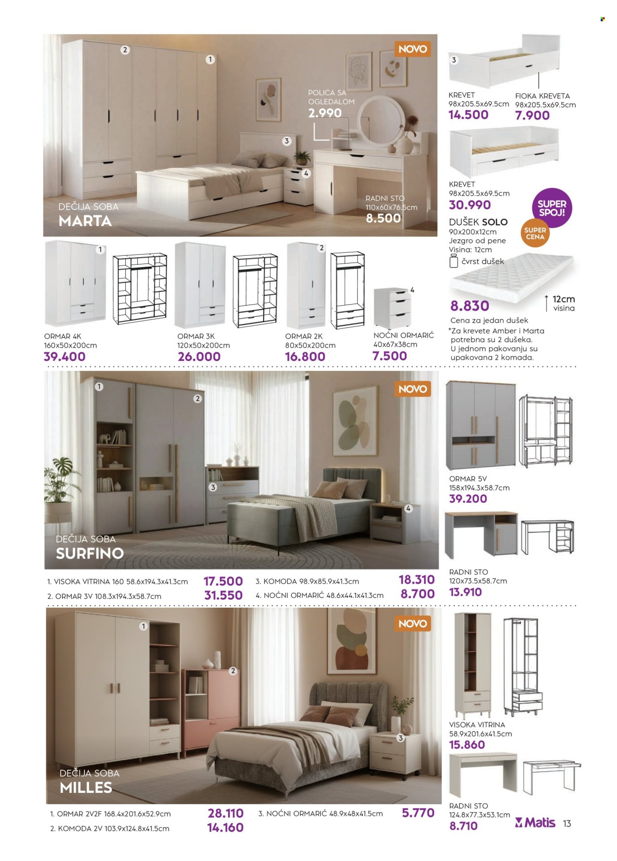 Matis katalog - 01.06.2026 - 30.06.2026. Stranica 13