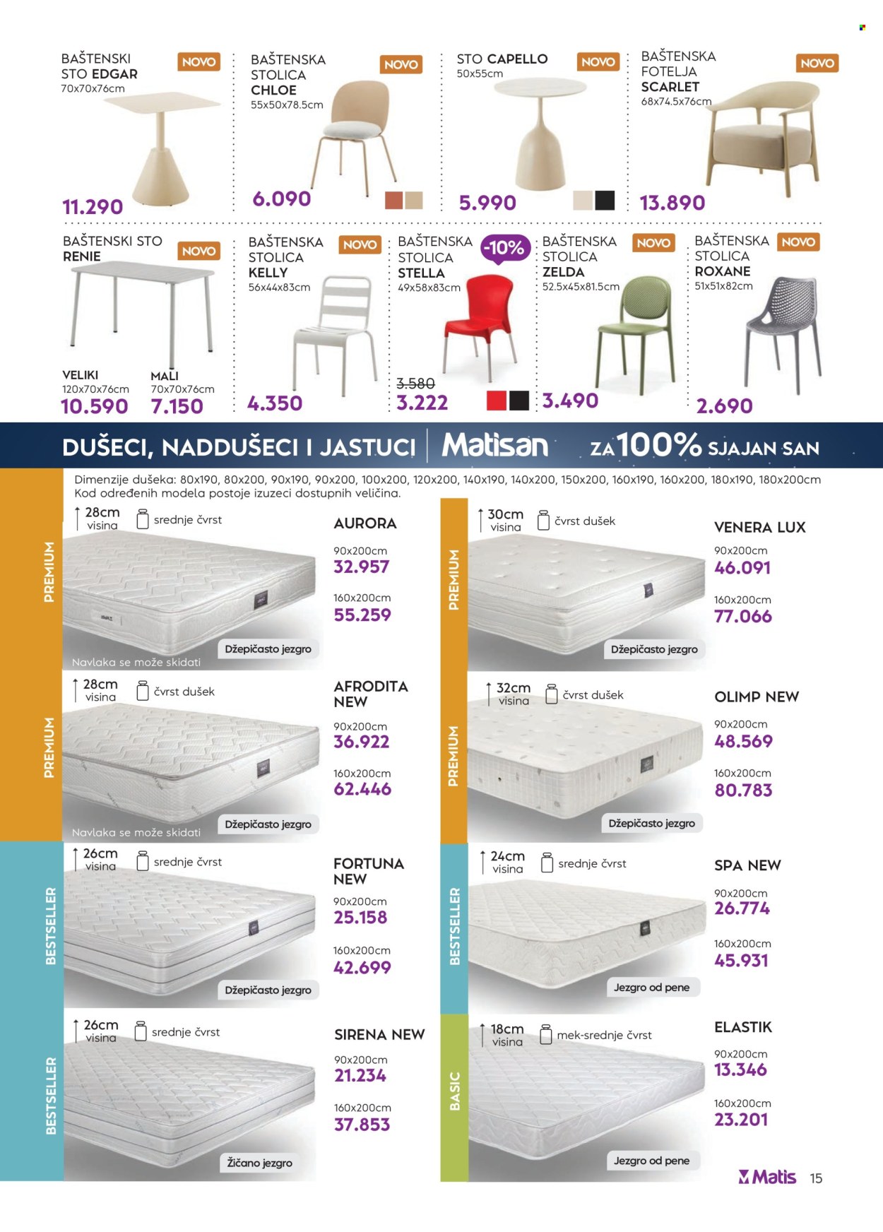 Matis katalog - 01.06.2026 - 30.06.2026. Stranica 15