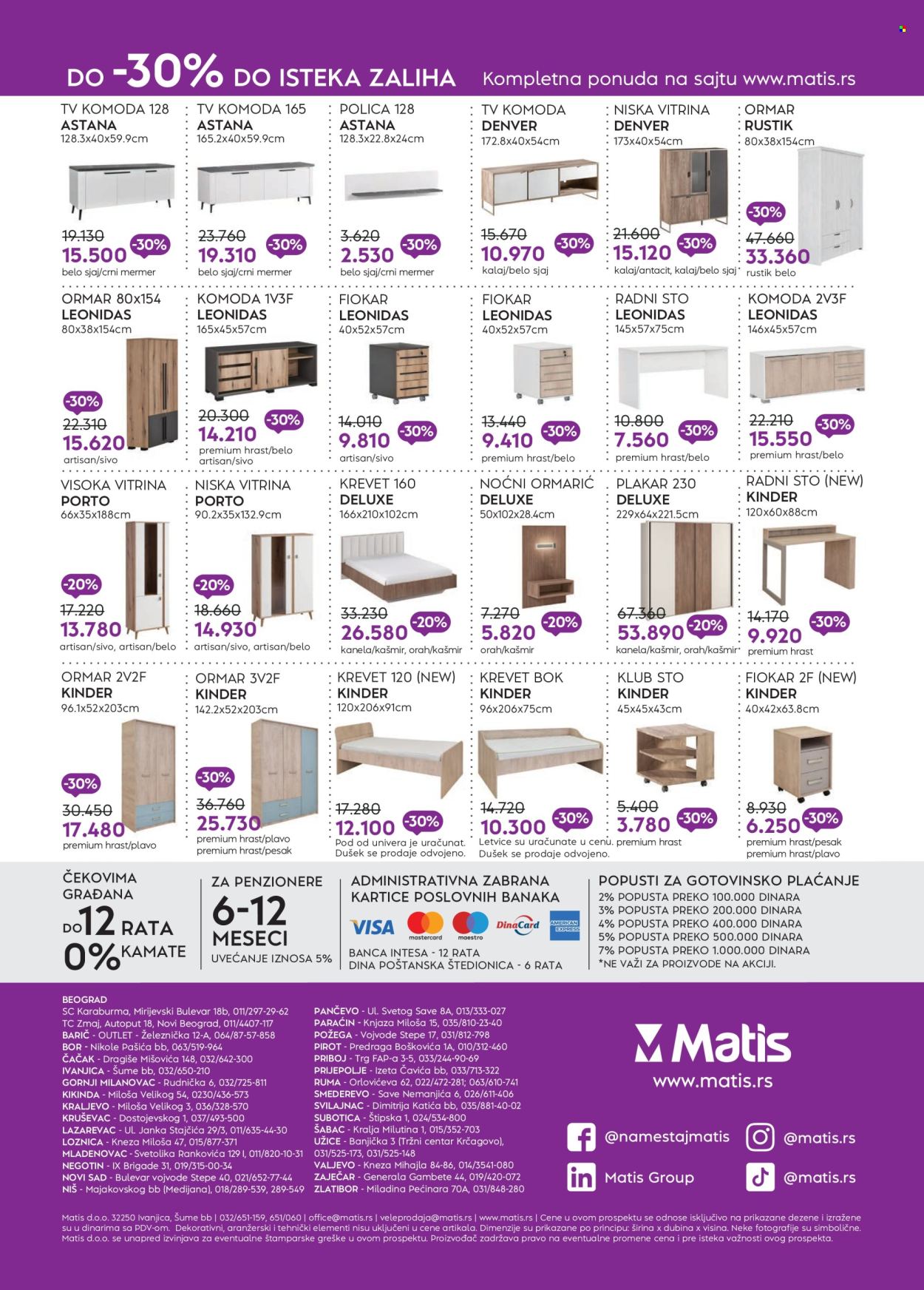 Matis katalog - 01.06.2026 - 30.06.2026. Stranica 16