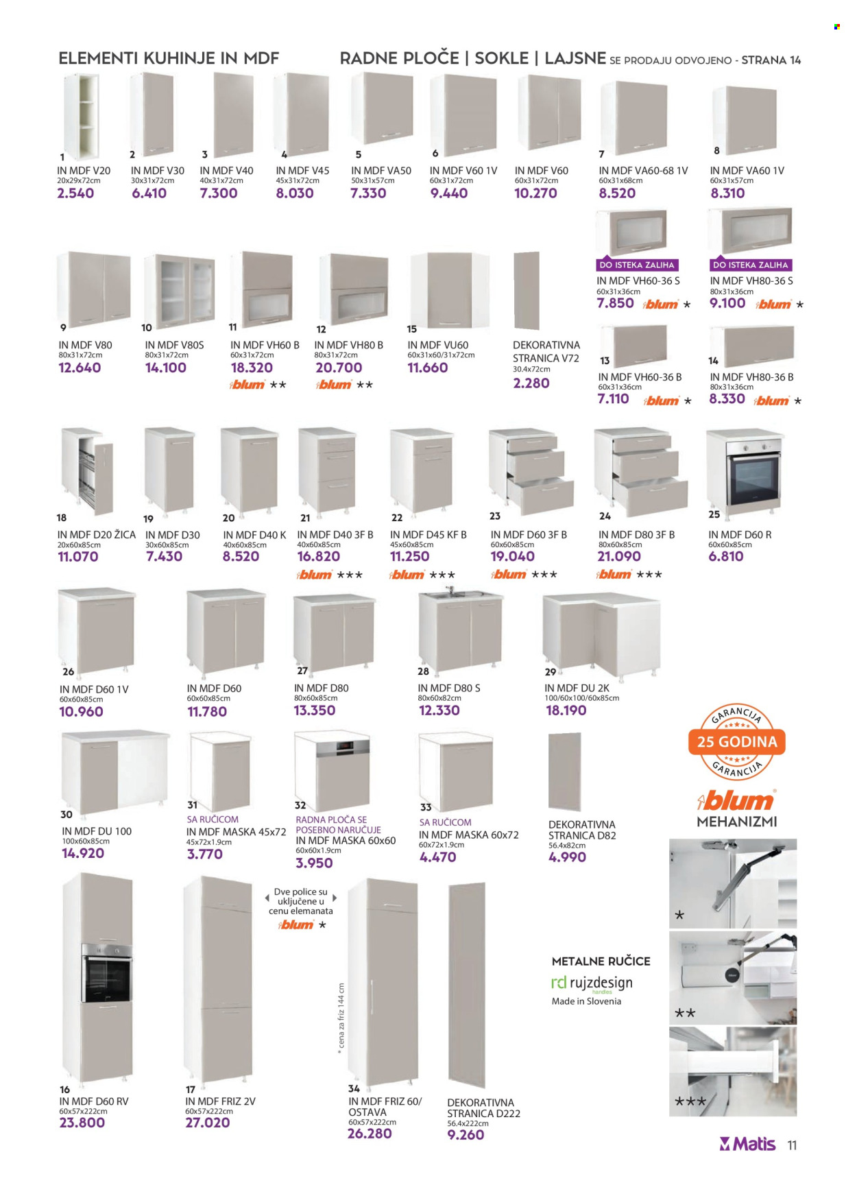 Matis katalog - 01.06.2026 - 30.06.2026. Stranica 11