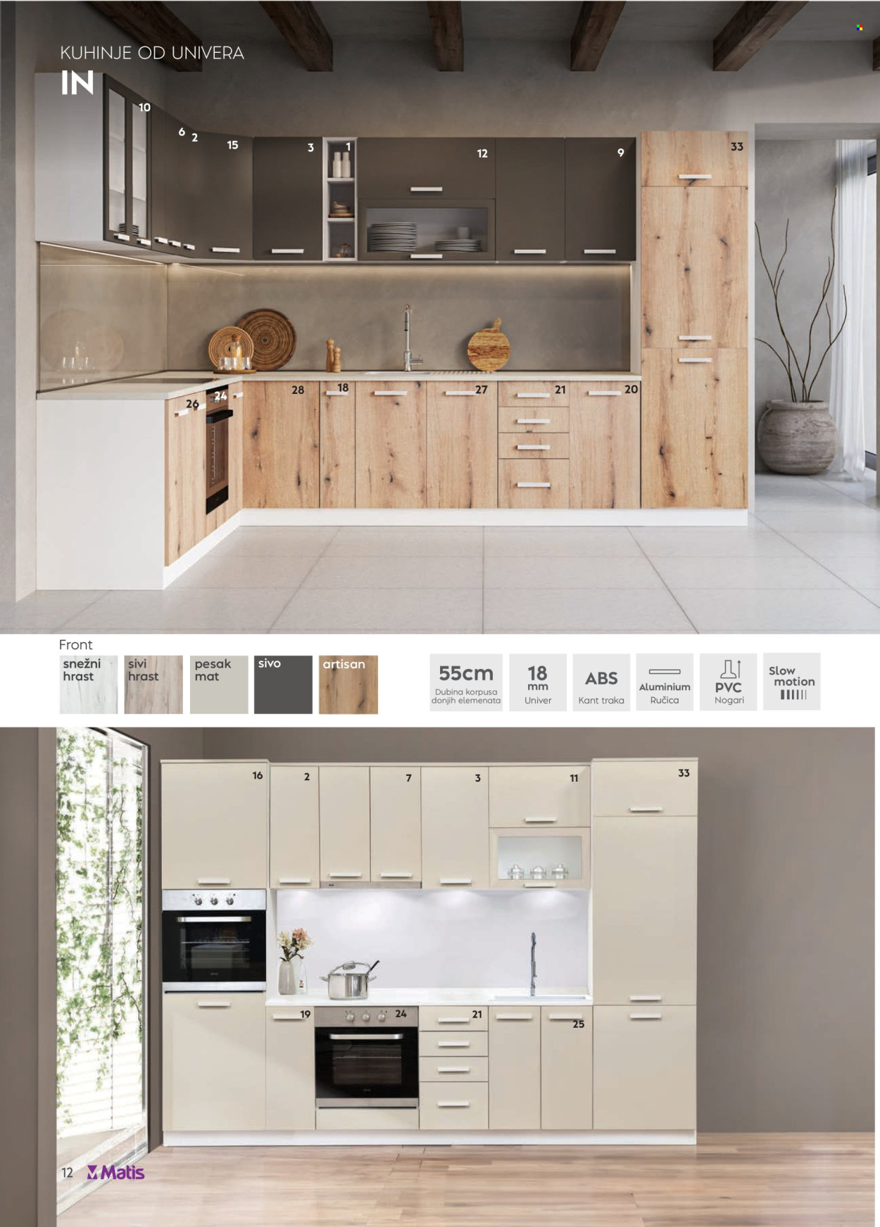 Matis katalog - 01.06.2026 - 30.06.2026. Stranica 12