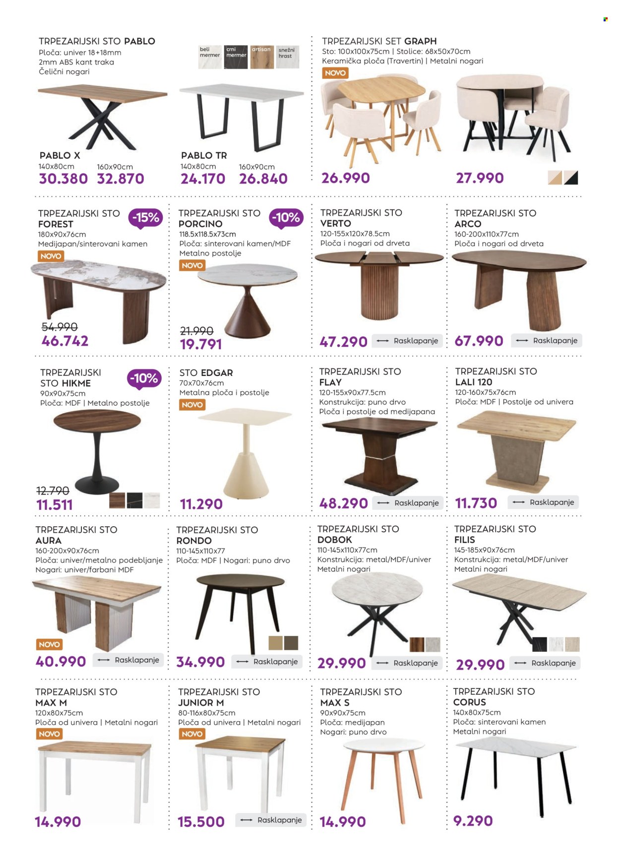 Matis katalog - 01.06.2026 - 30.06.2026. Stranica 19