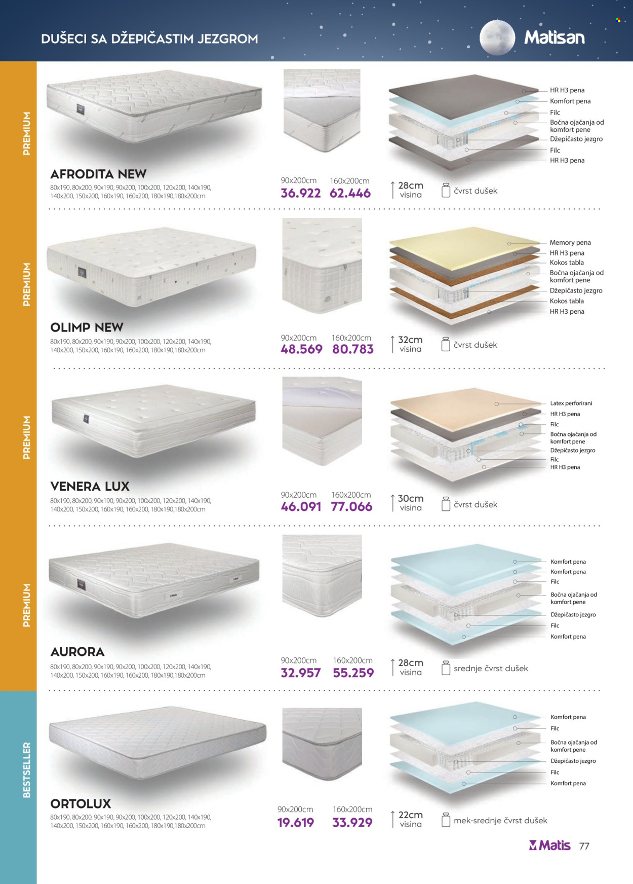 Matis katalog - 01.06.2026 - 30.06.2026. Stranica 77