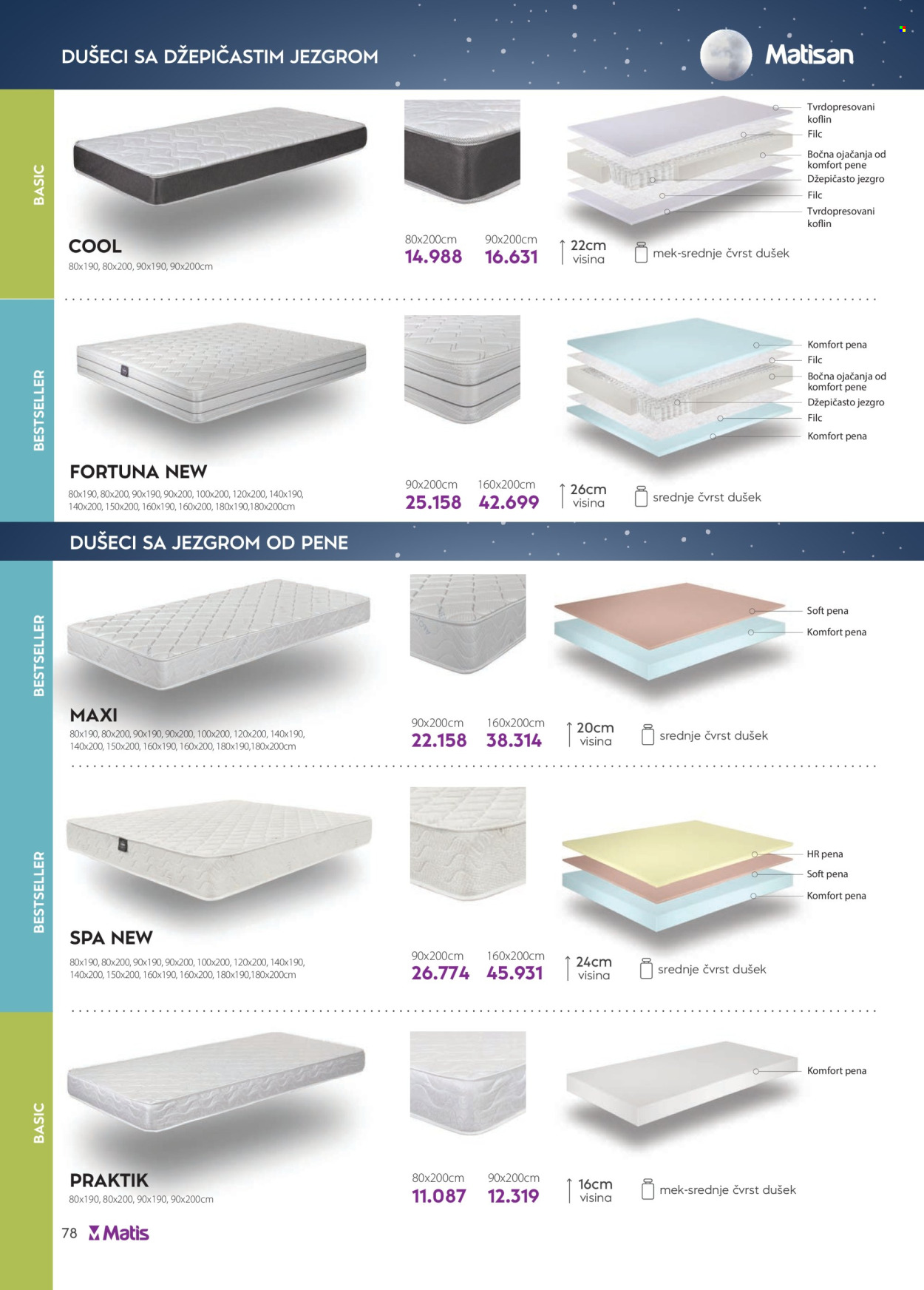Matis katalog - 01.06.2026 - 30.06.2026. Stranica 78