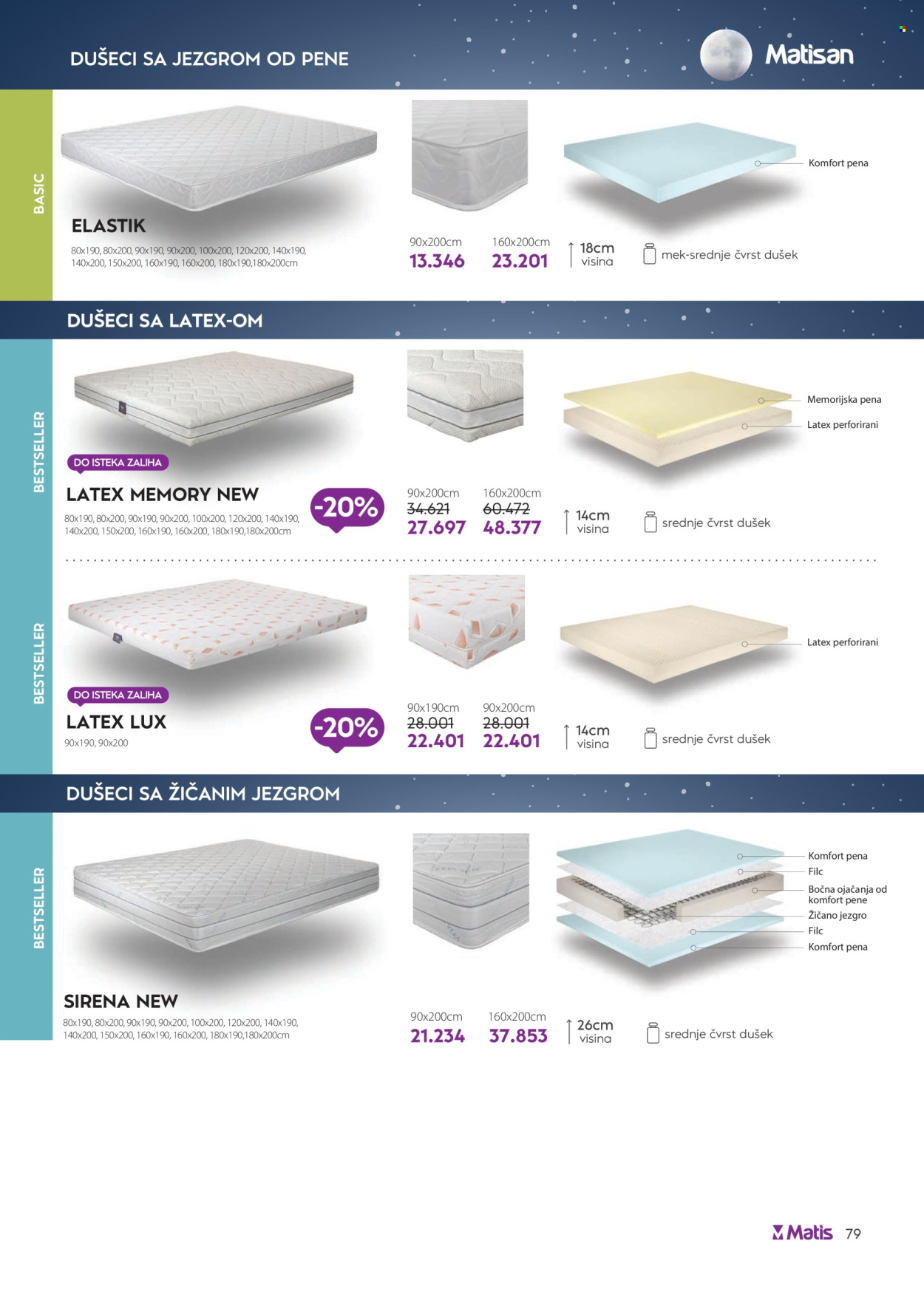 Matis katalog - 01.06.2026 - 30.06.2026. Stranica 79