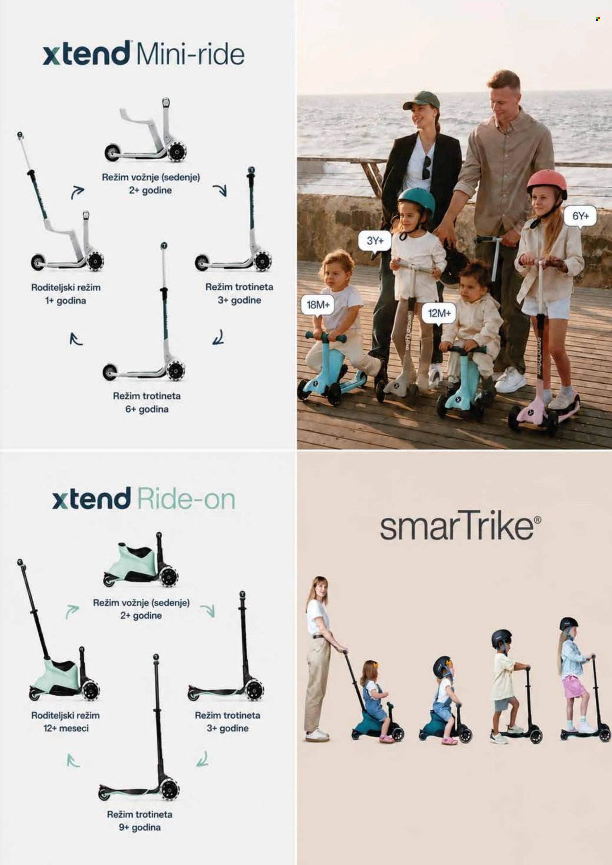 Aksa katalog - 02.06.2026 - 29.06.2026. Stranica 13