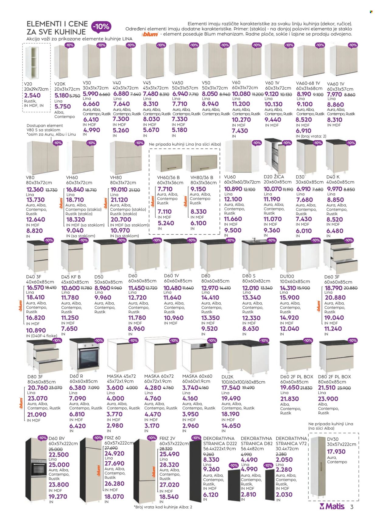 Matis katalog - 01.07.2026 - 31.07.2026. Stranica 3
