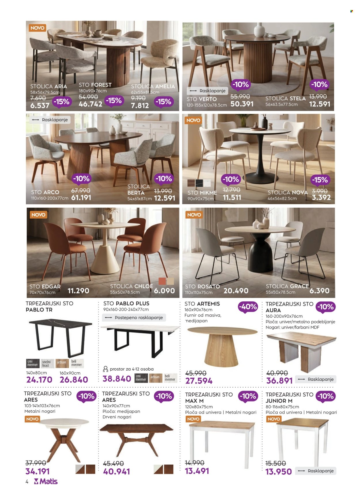 Matis katalog - 01.07.2026 - 31.07.2026. Stranica 4